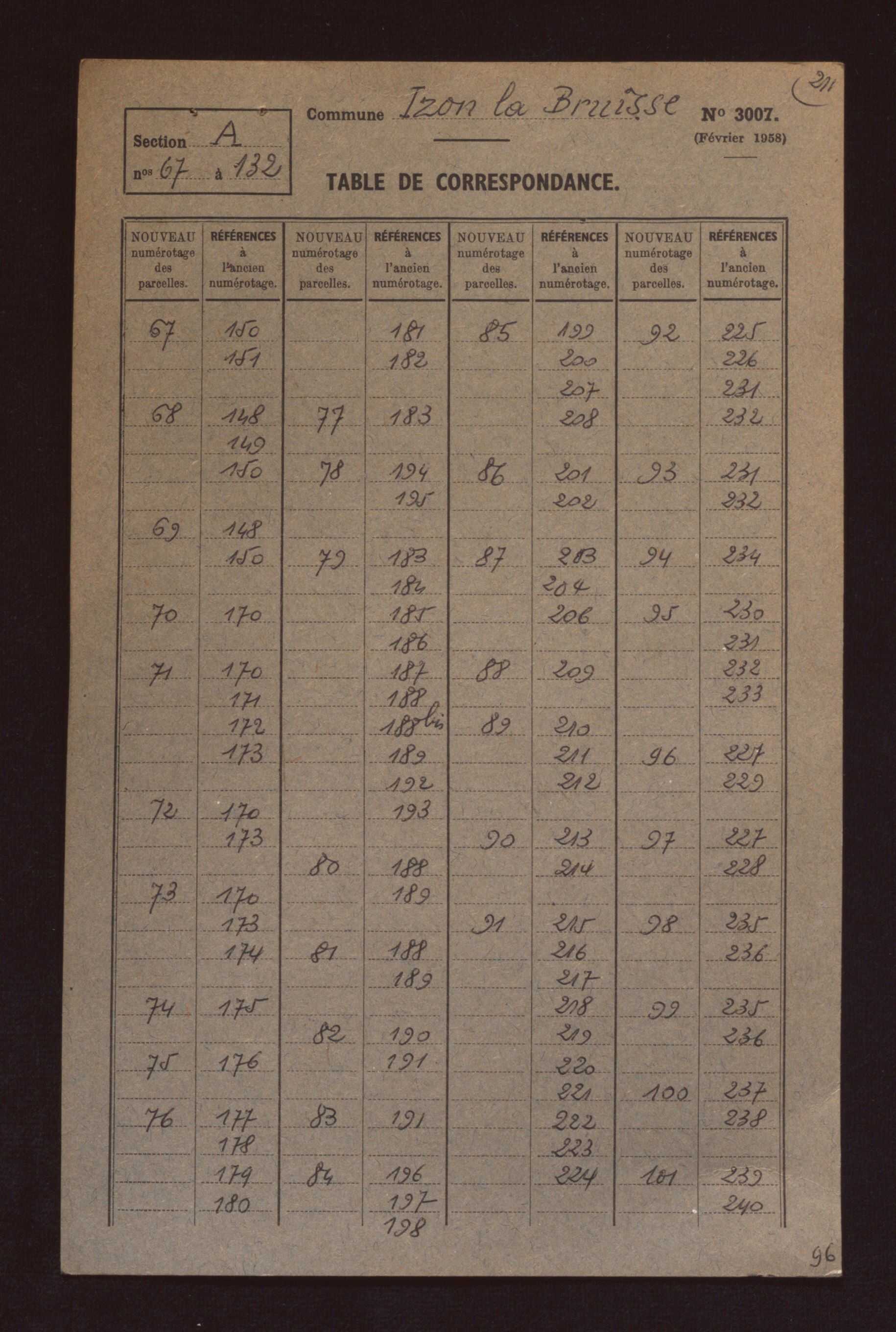 Fichier cadastral, sections A à D.
