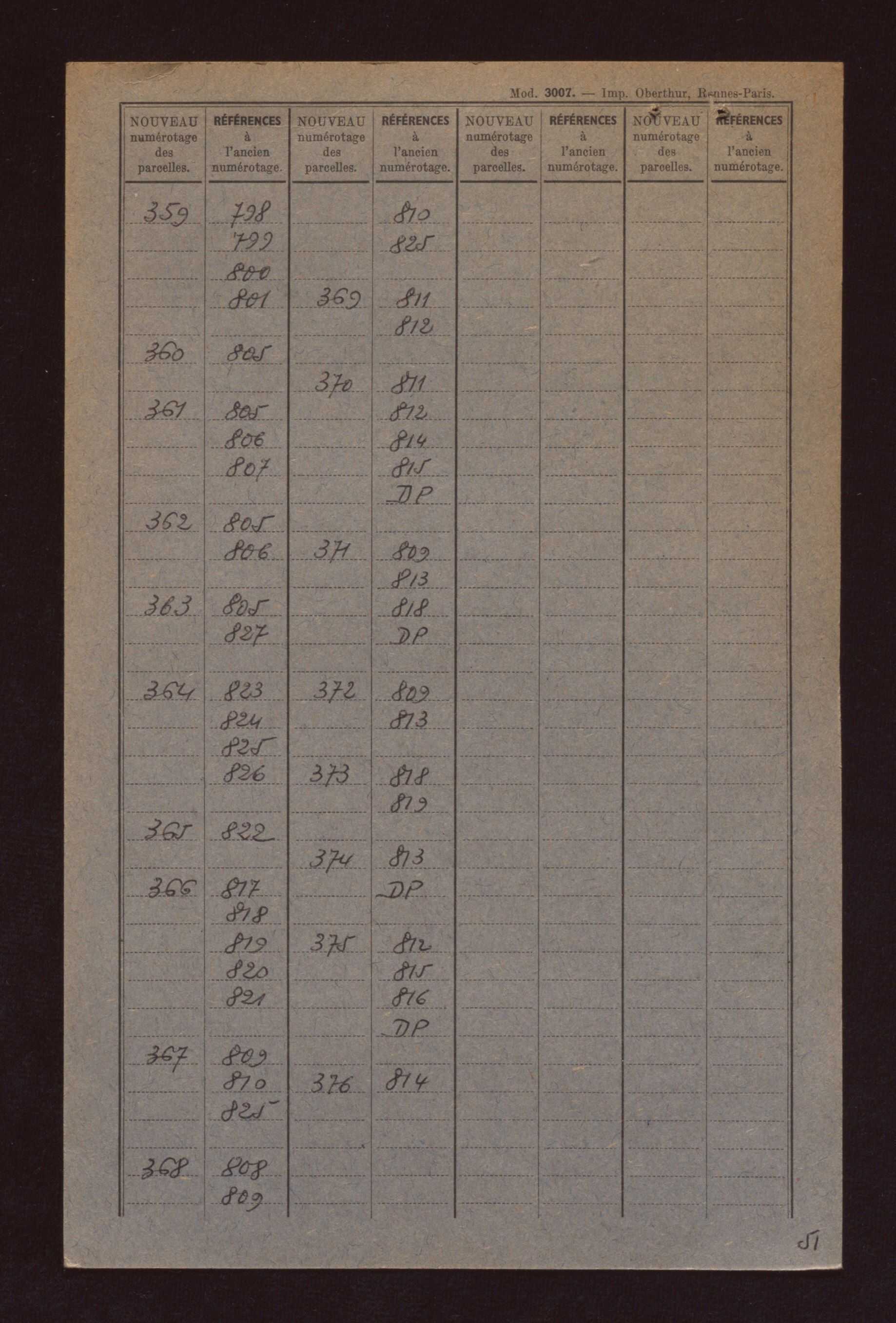 Fichier cadastral, sections A à D.