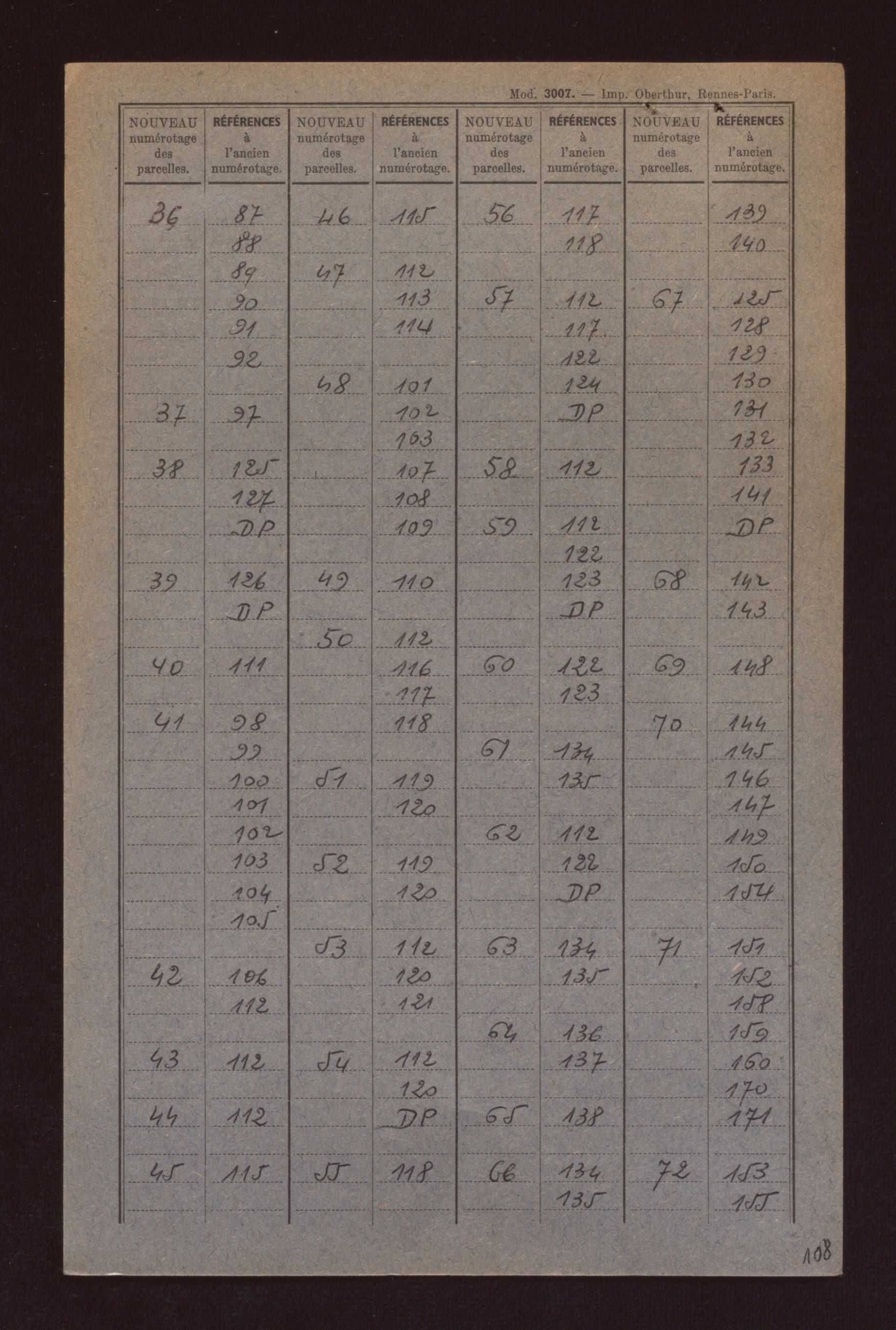 Fichier cadastral, sections A à D.