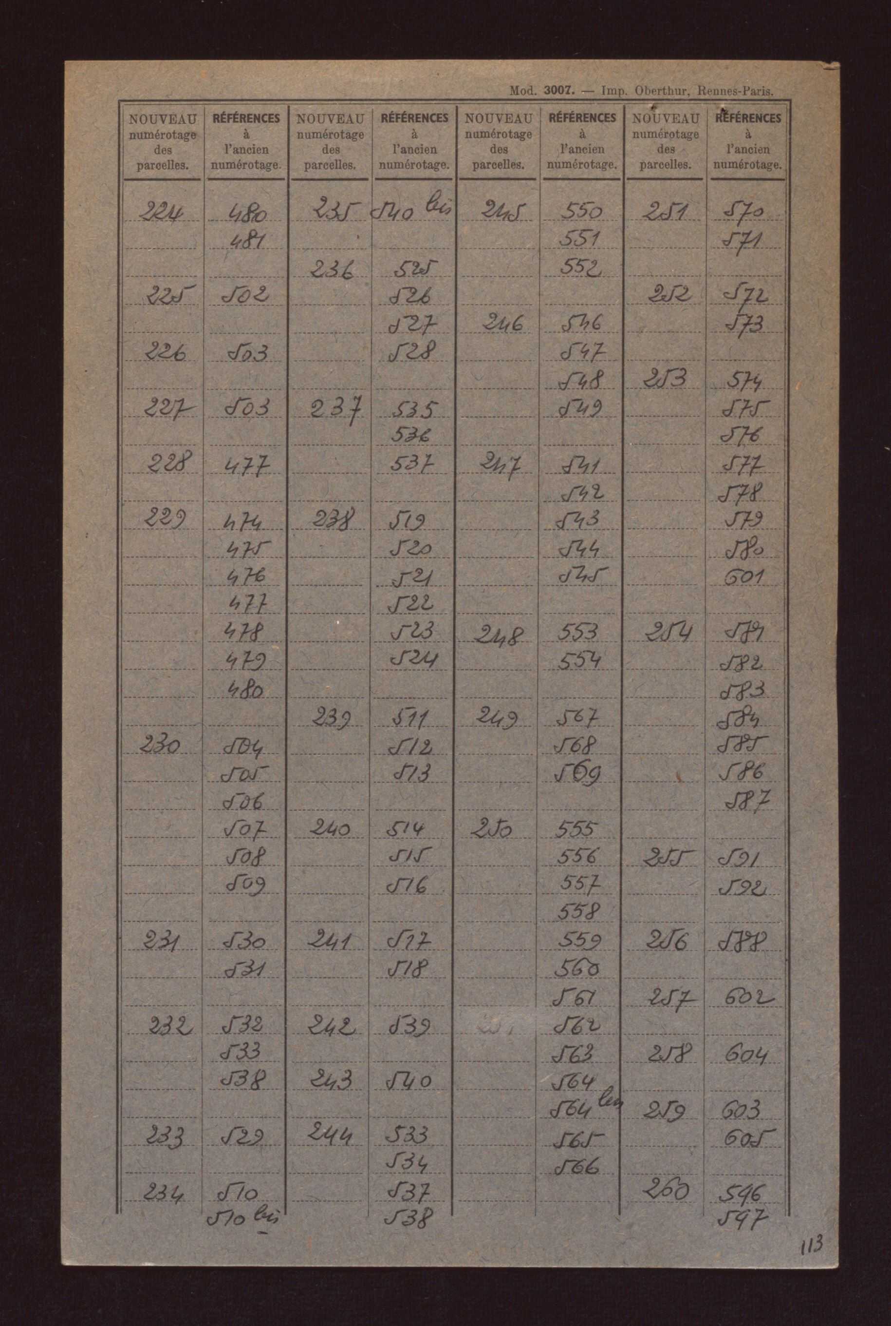Fichier cadastral, sections A à D.