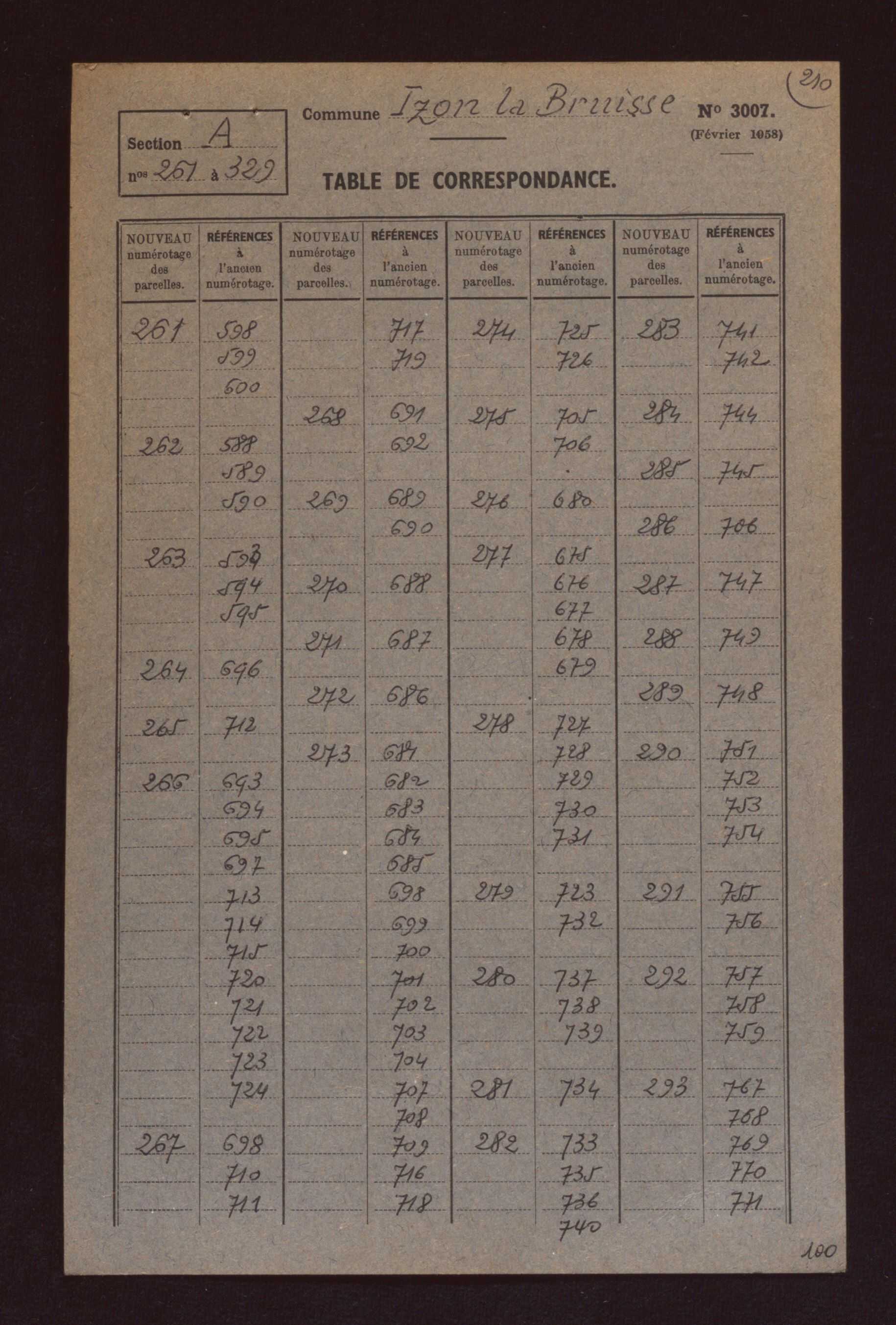 Fichier cadastral, sections A à D.