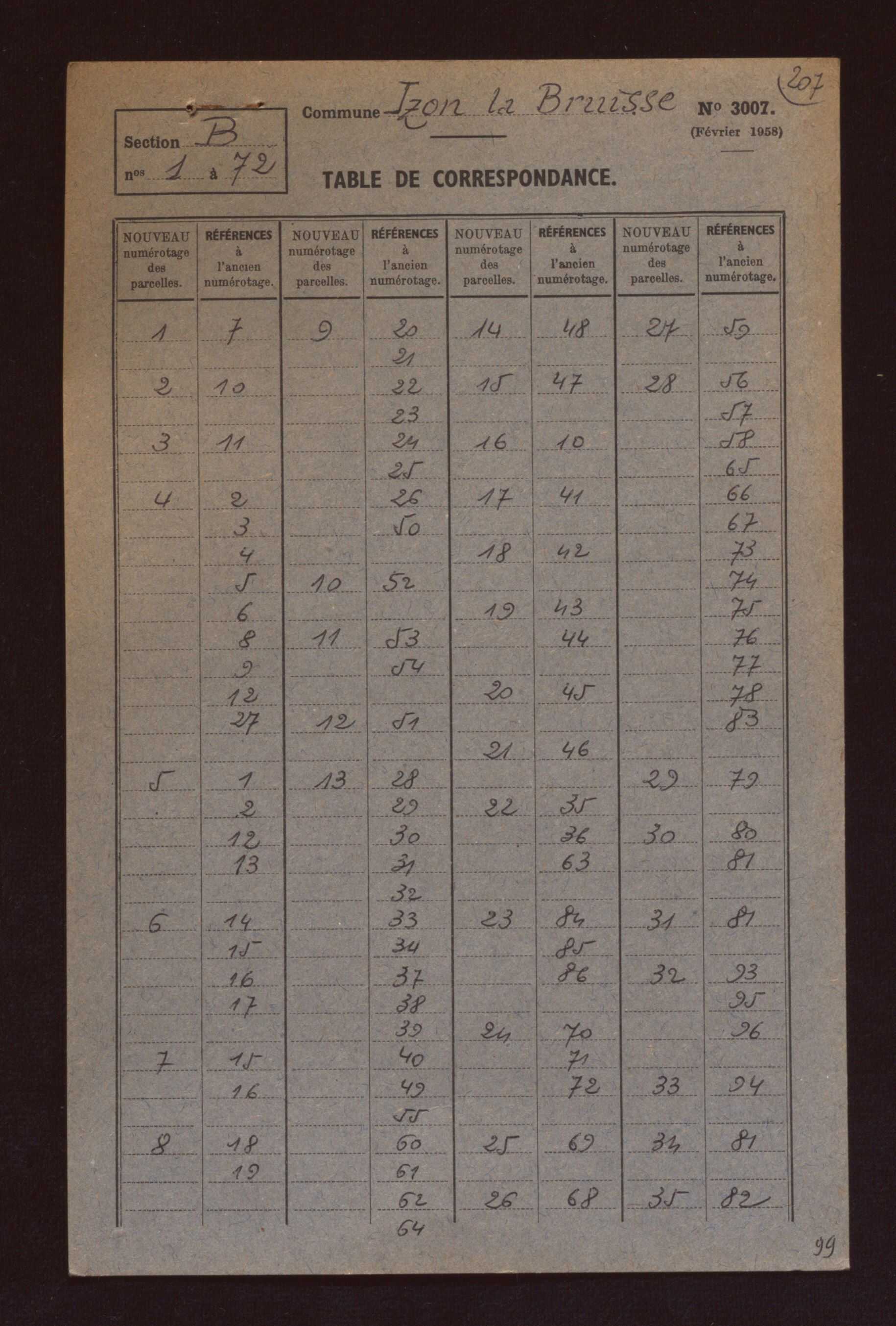 Fichier cadastral, sections A à D.