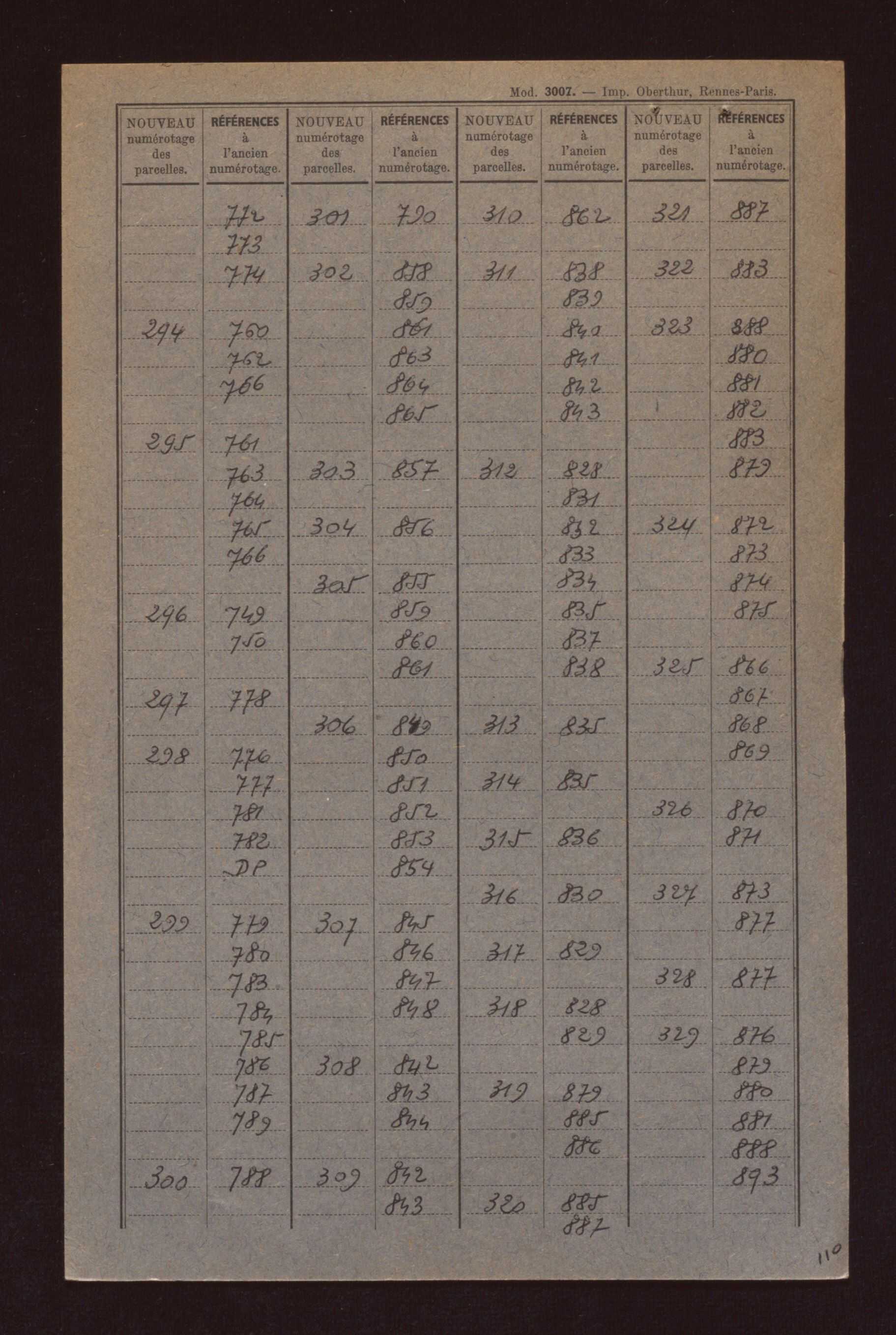Fichier cadastral, sections A à D.