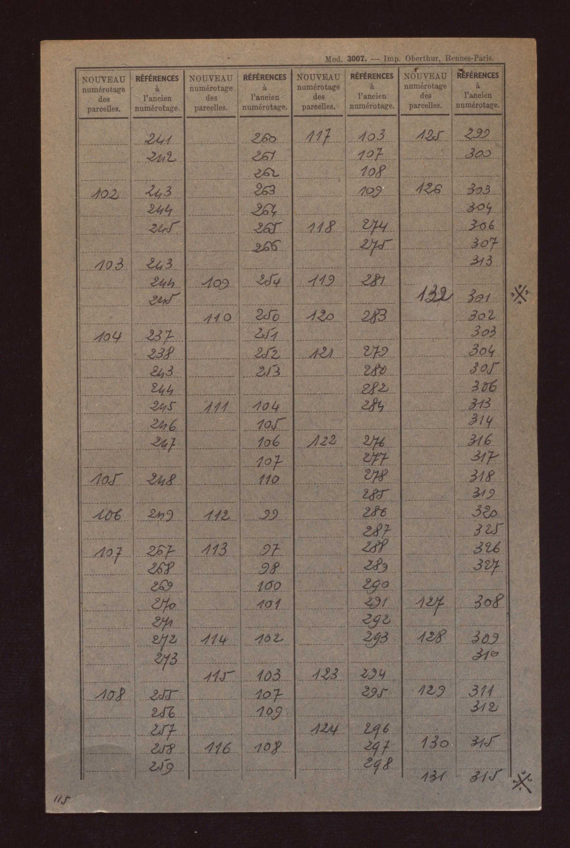 Fichier cadastral, sections A à D.