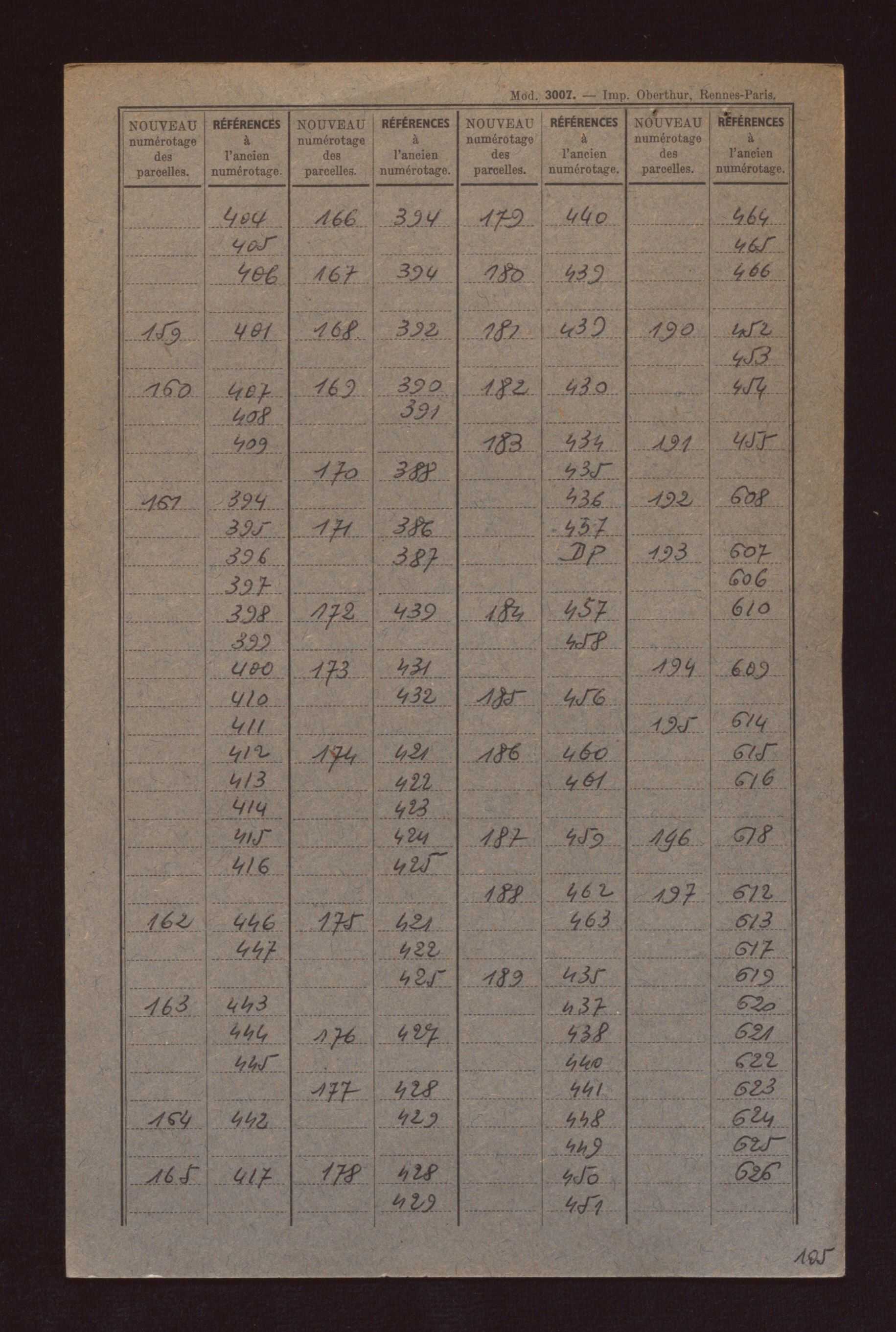 Fichier cadastral, sections A à D.