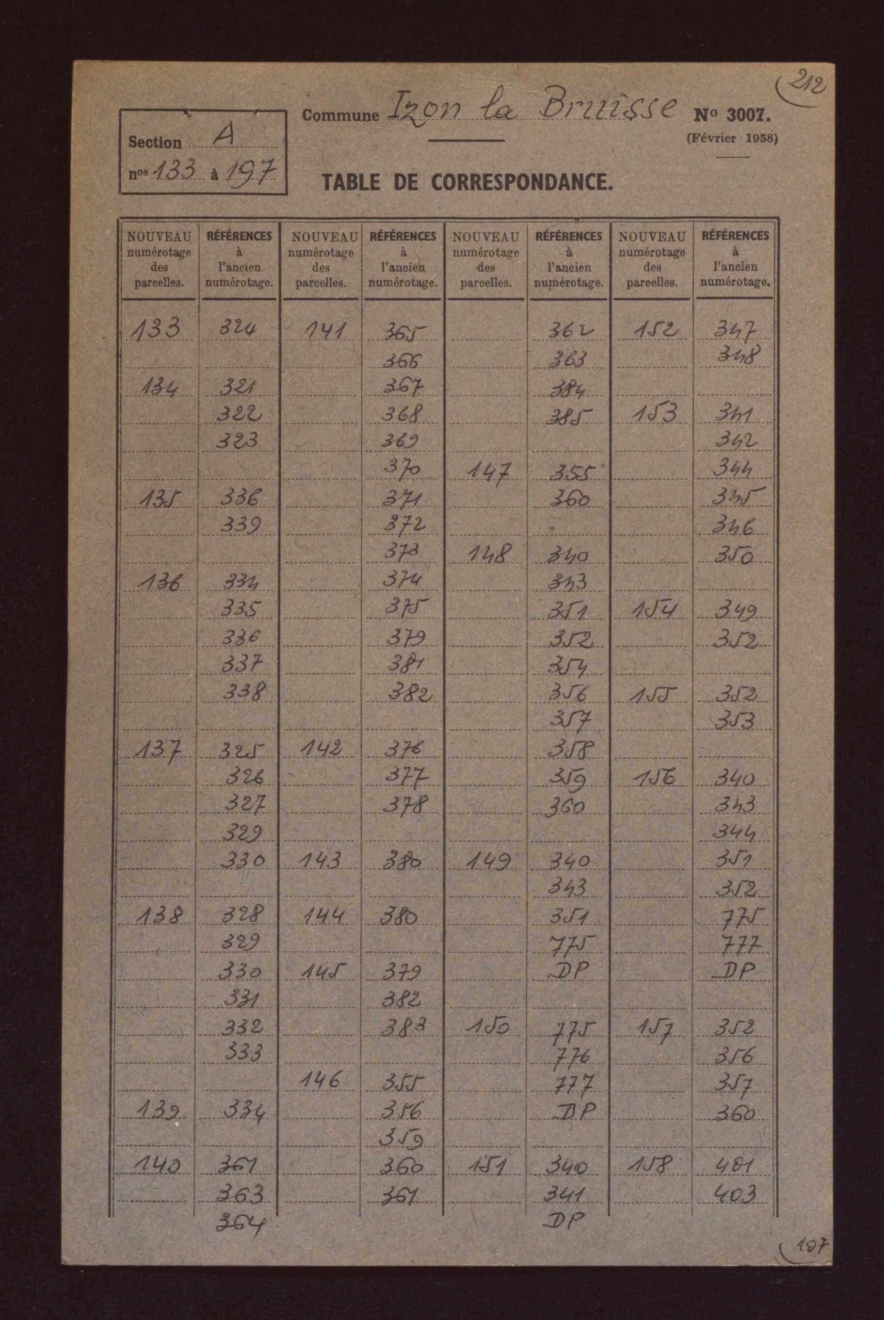 Fichier cadastral, sections A à D.