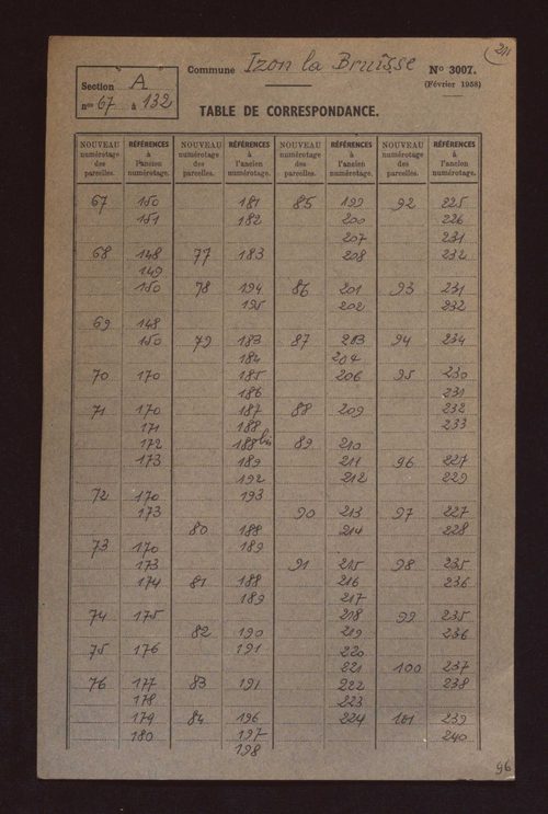 Fichier cadastral, sections A à D.