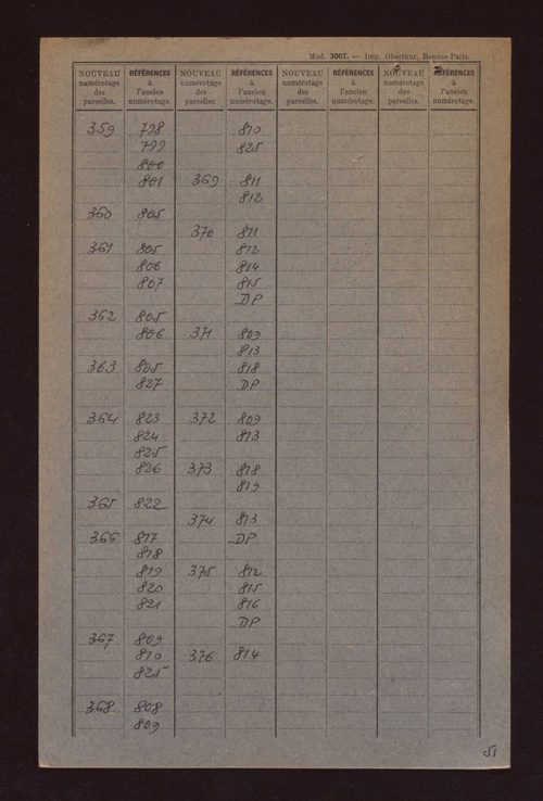 Fichier cadastral, sections A à D.