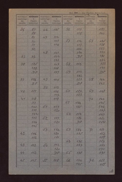 Fichier cadastral, sections A à D.