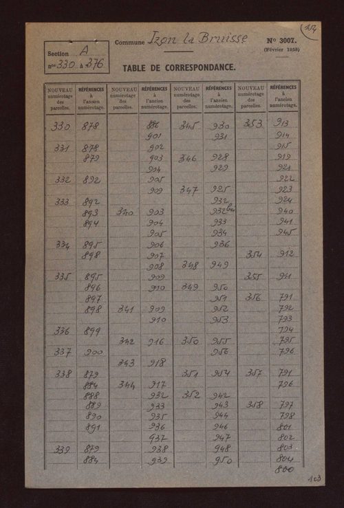 Fichier cadastral, sections A à D.