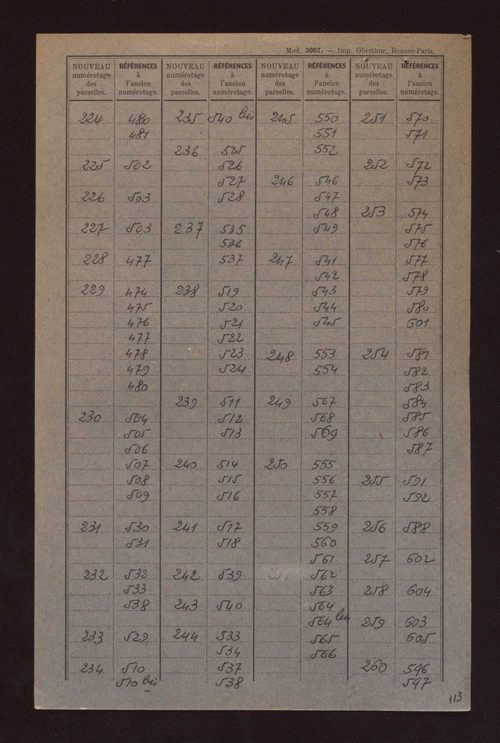 Fichier cadastral, sections A à D.