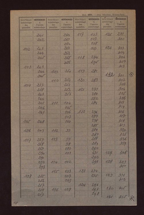 Fichier cadastral, sections A à D.