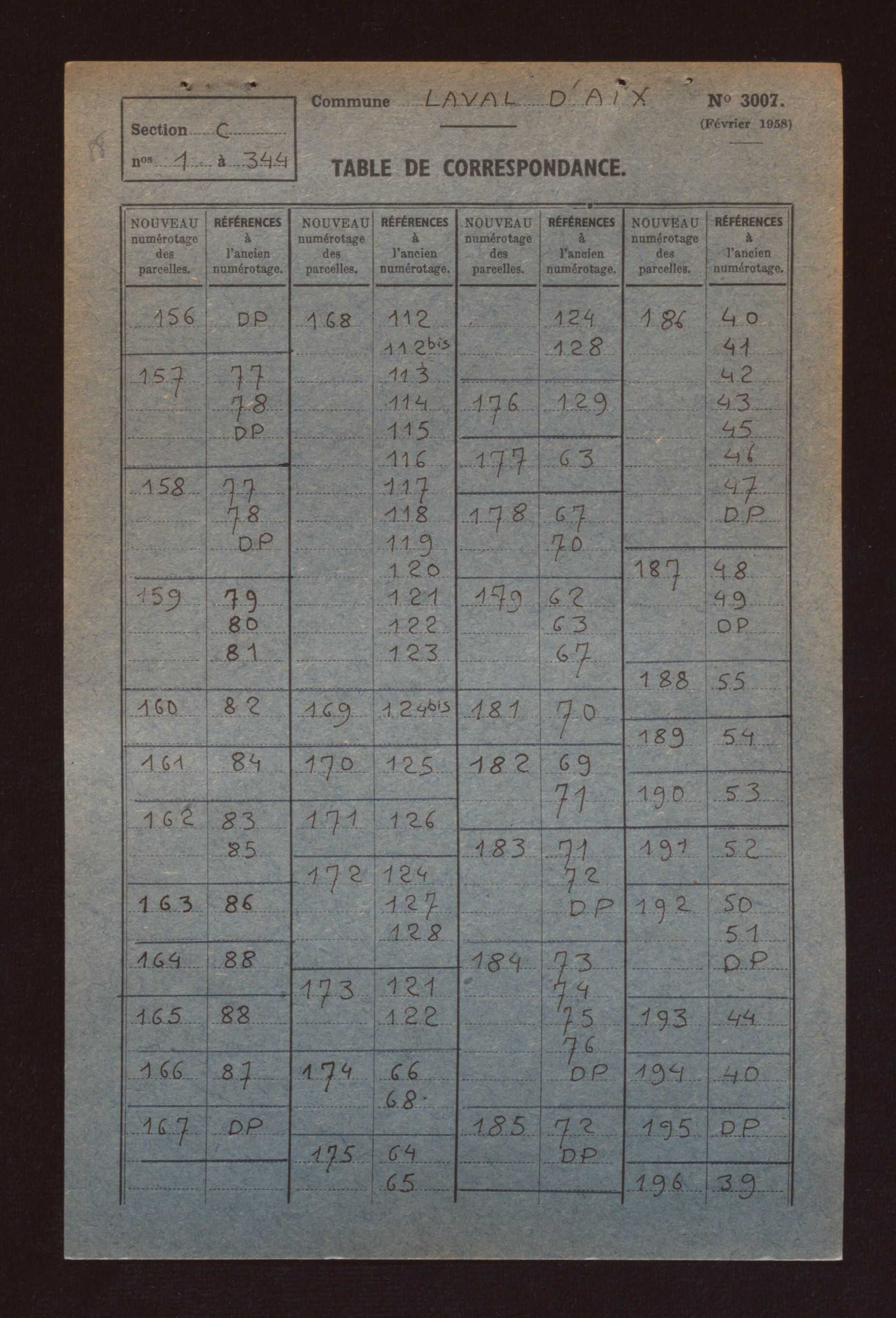 Sections A à D.