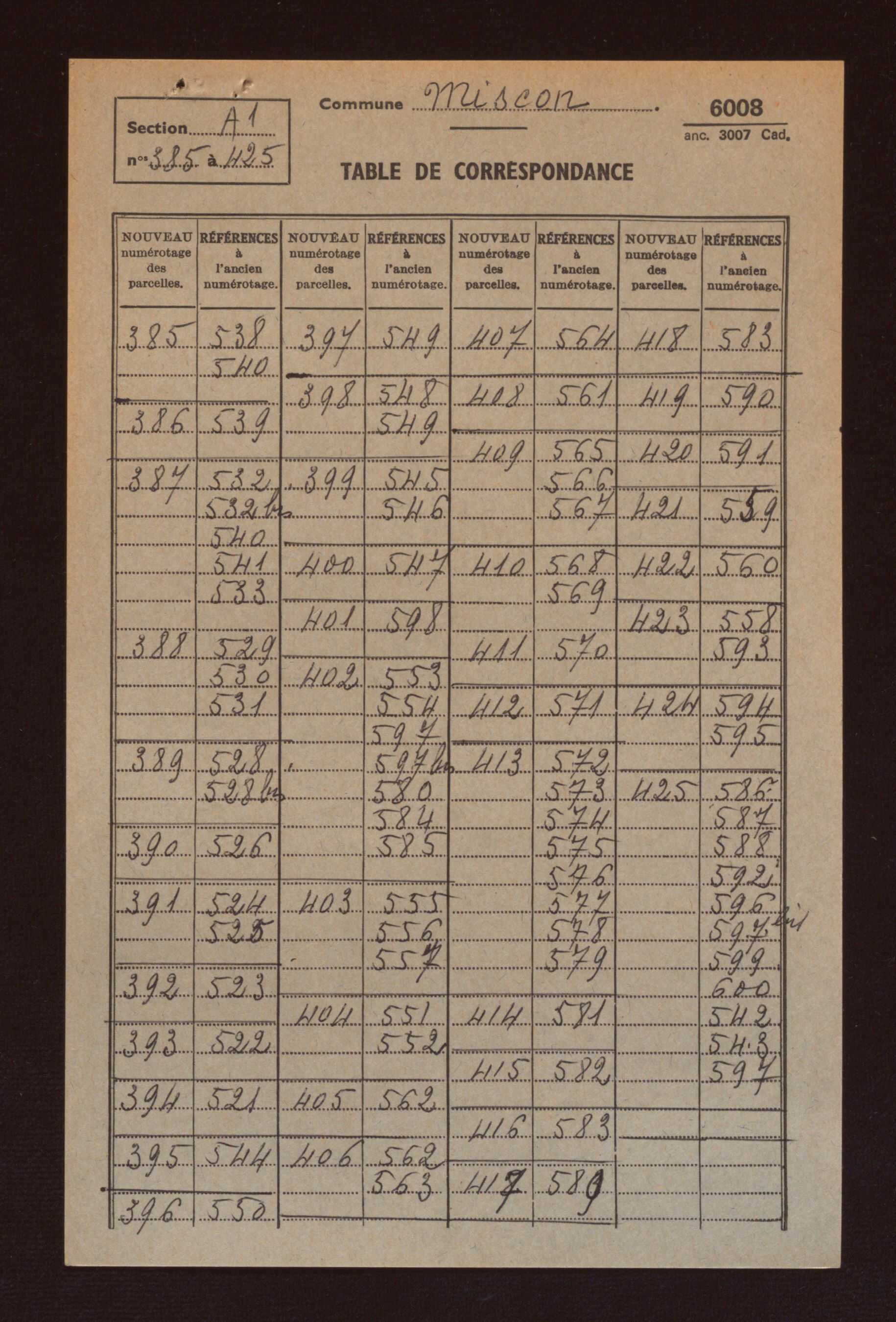 Sections A et B.