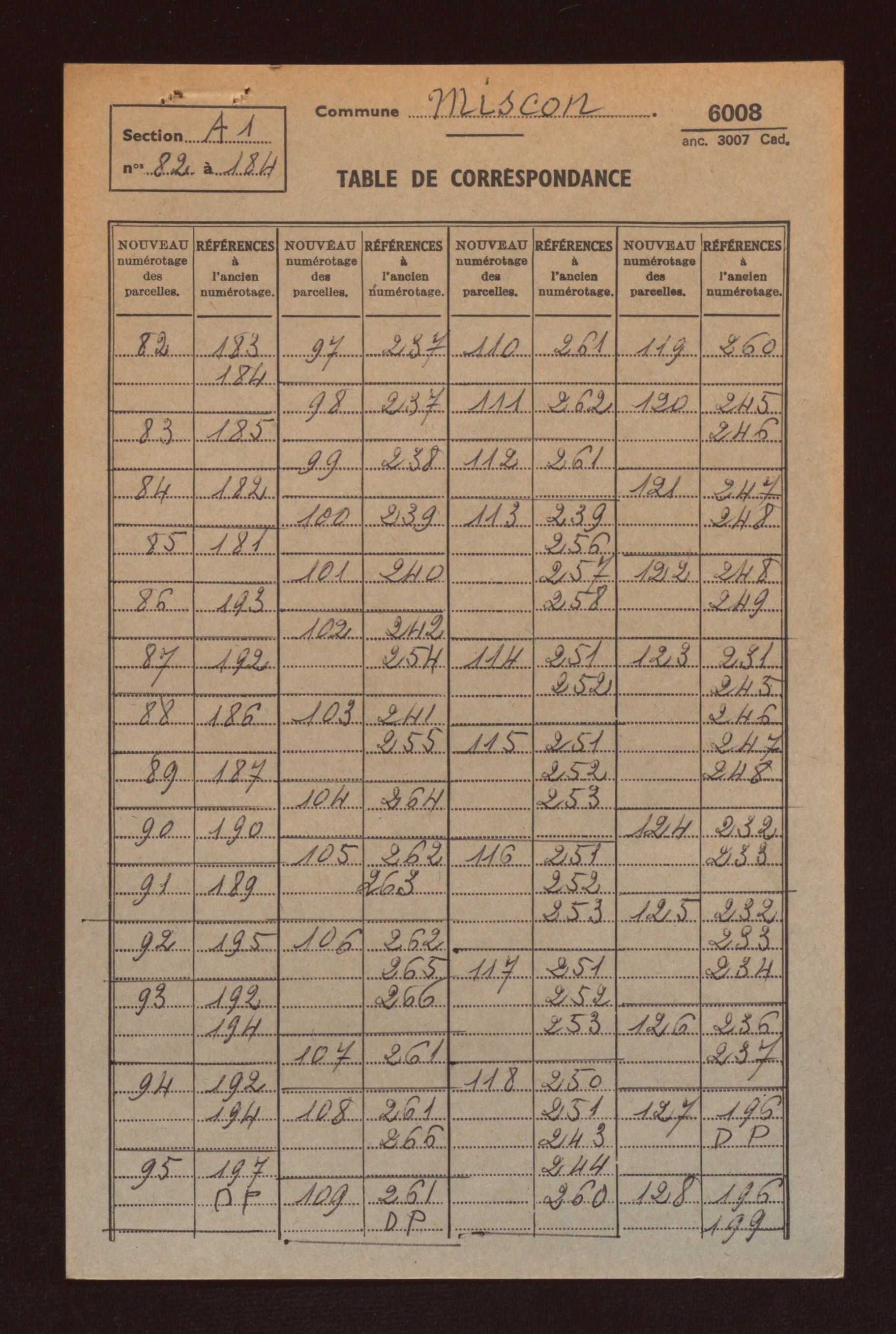 Sections A et B.