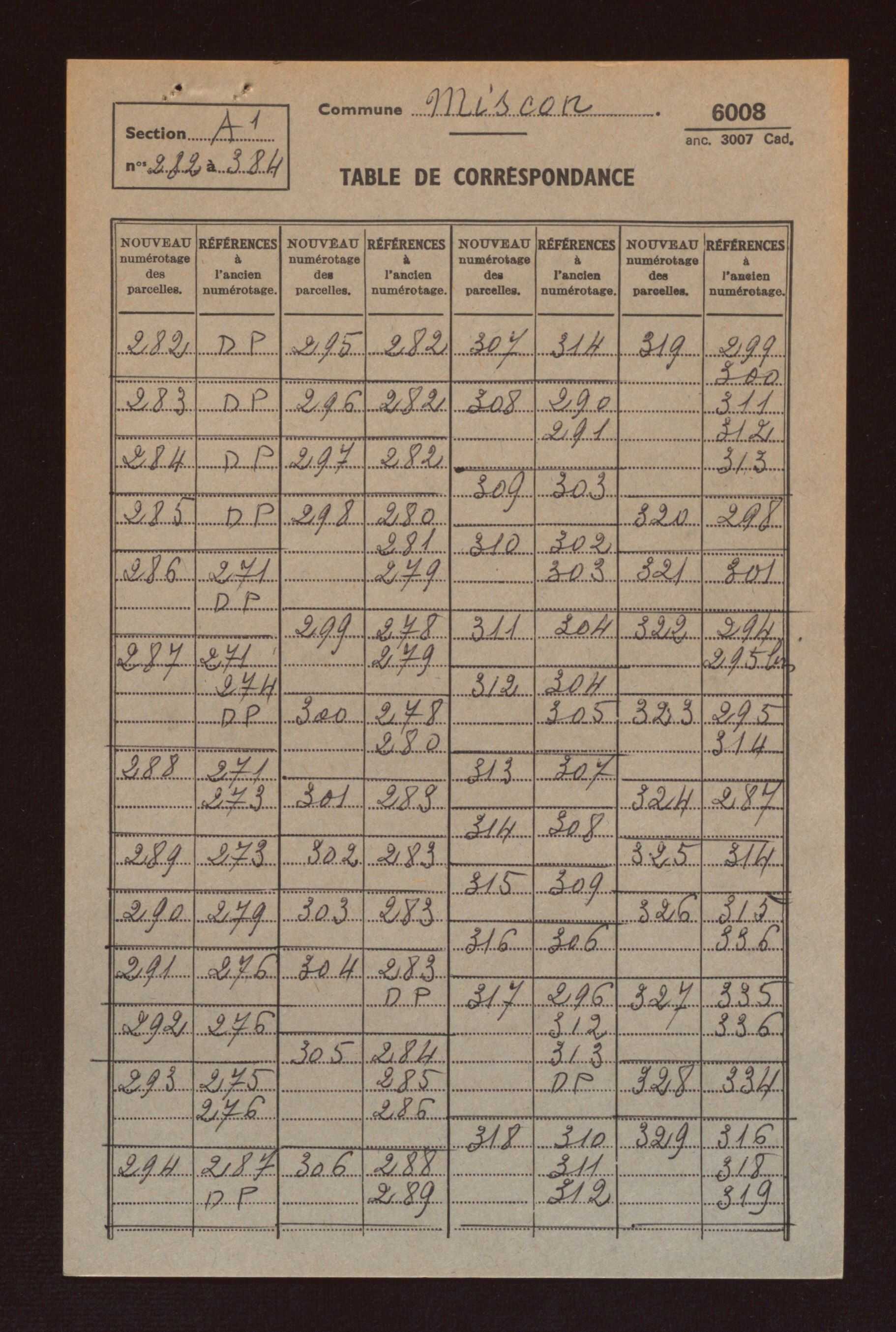 Sections A et B.