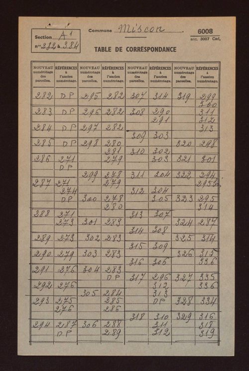 Sections A et B.