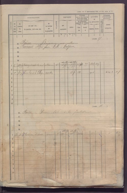Volume 1 : cases 1-152 (février 1882).