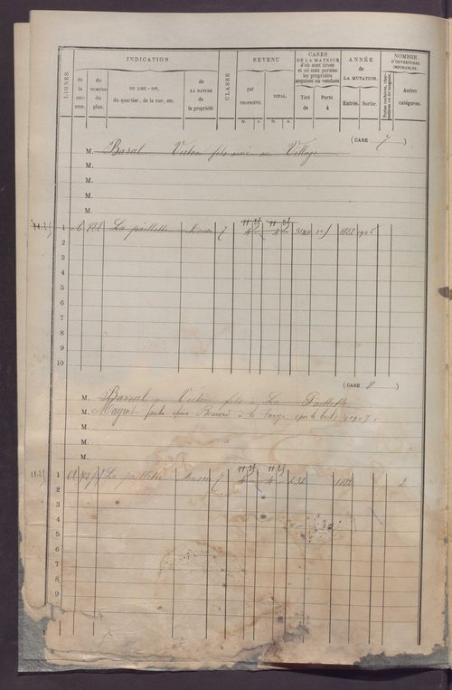 Volume 1 : cases 1-152 (février 1882).