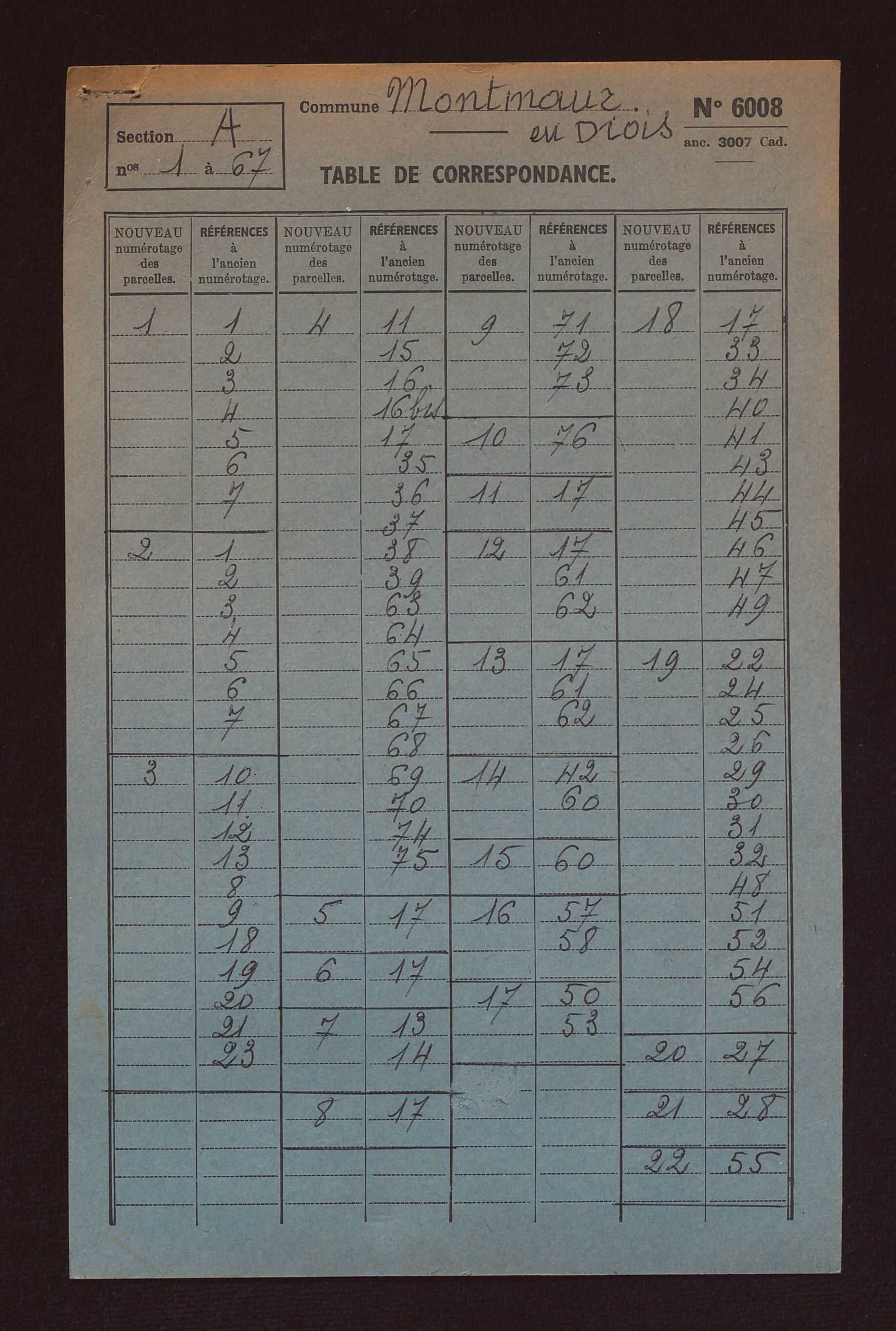 Fichier cadastral, sections A à D.