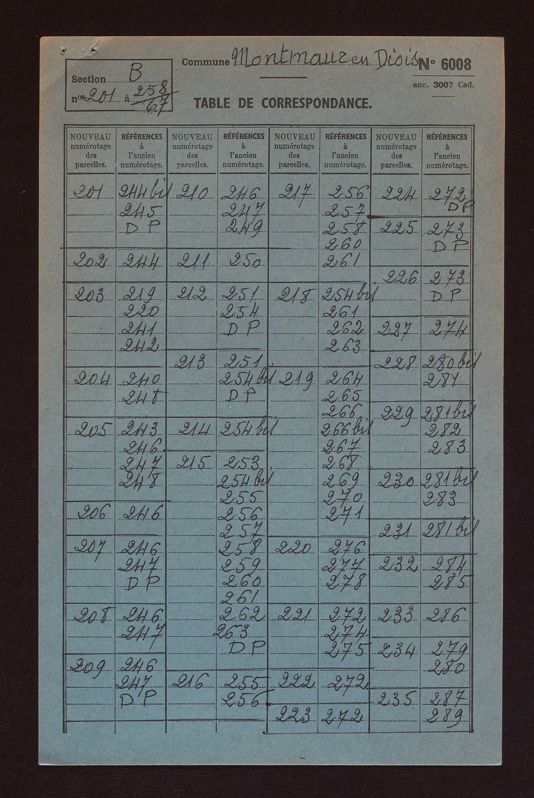 Fichier cadastral, sections A à D.