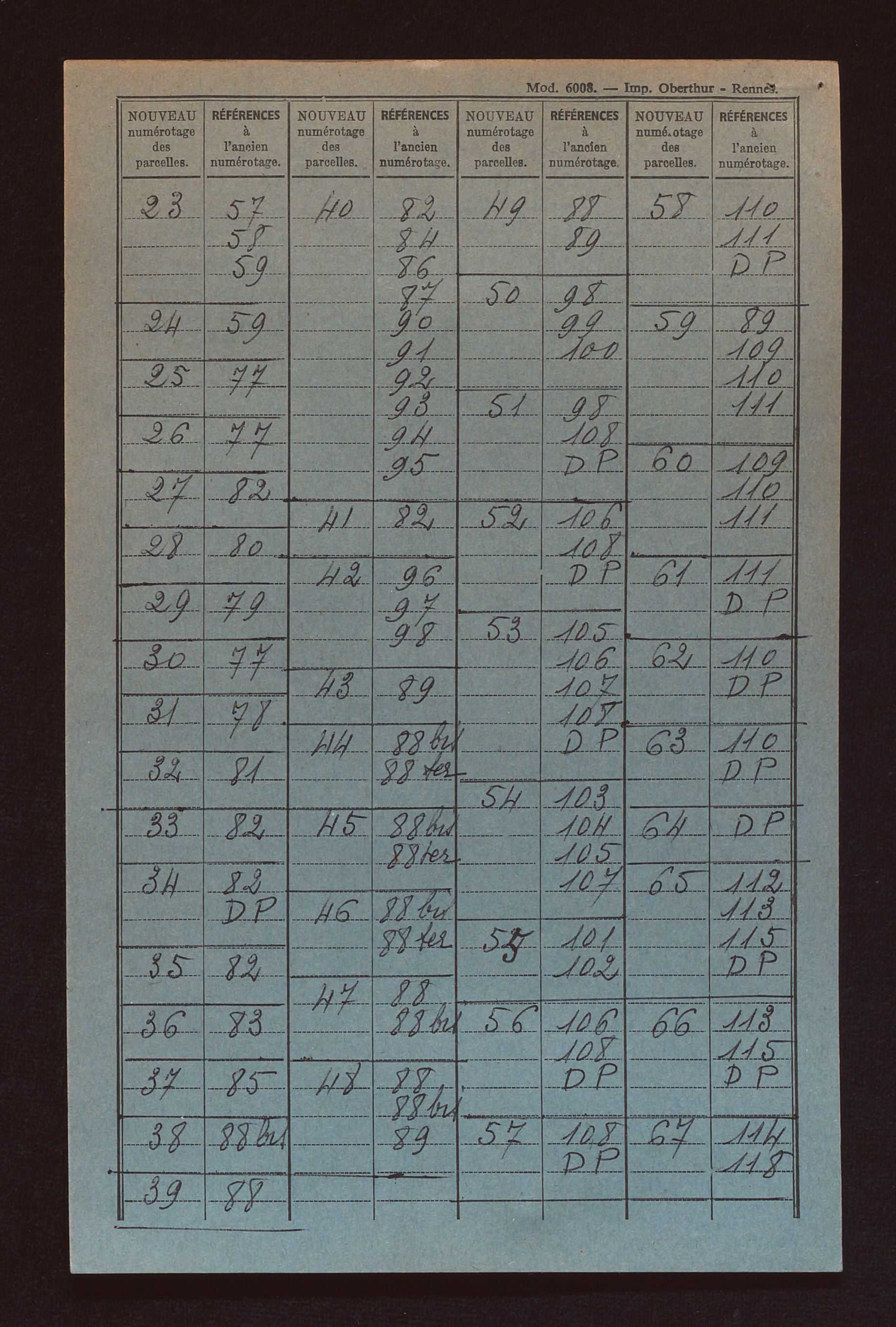 Fichier cadastral, sections A à D.