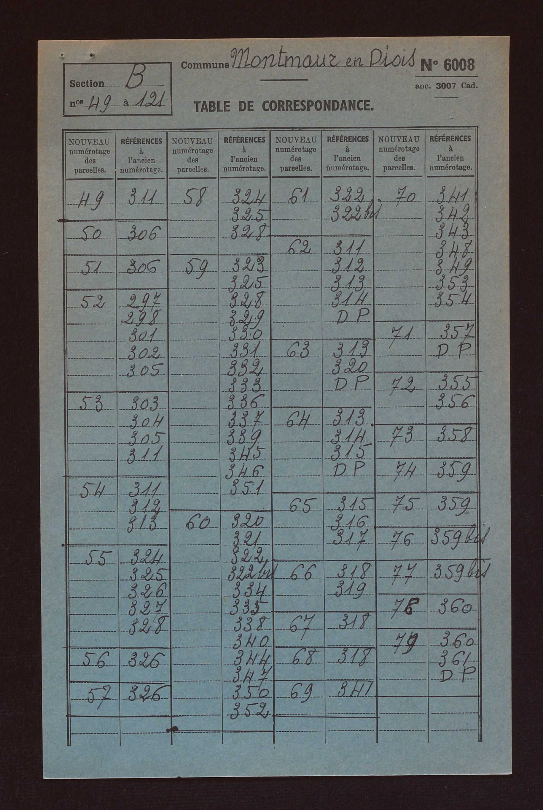 Fichier cadastral, sections A à D.