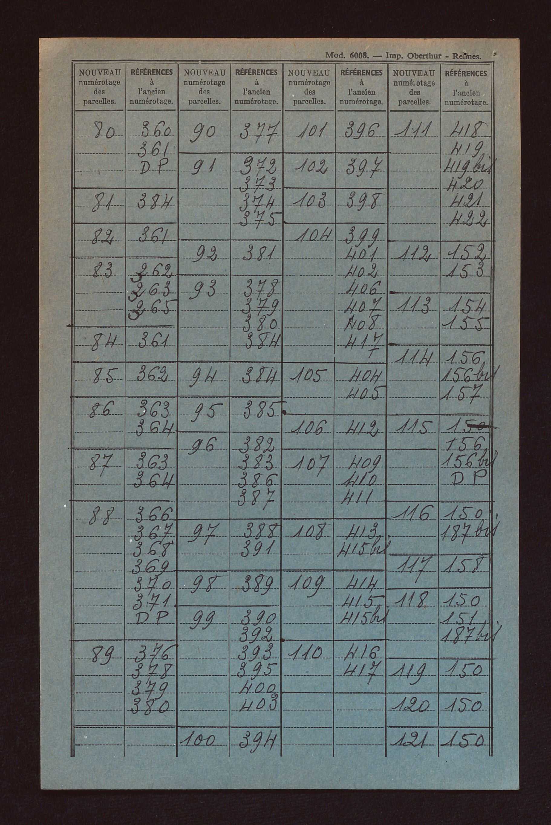 Fichier cadastral, sections A à D.