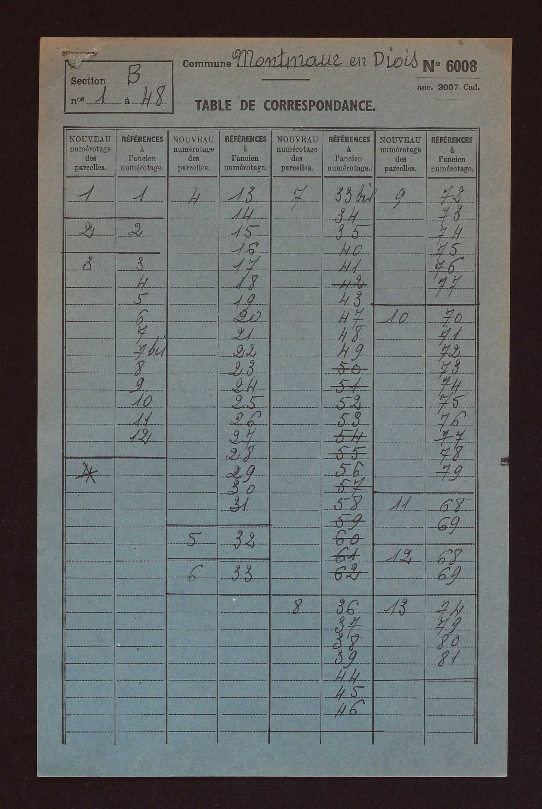 Fichier cadastral, sections A à D.