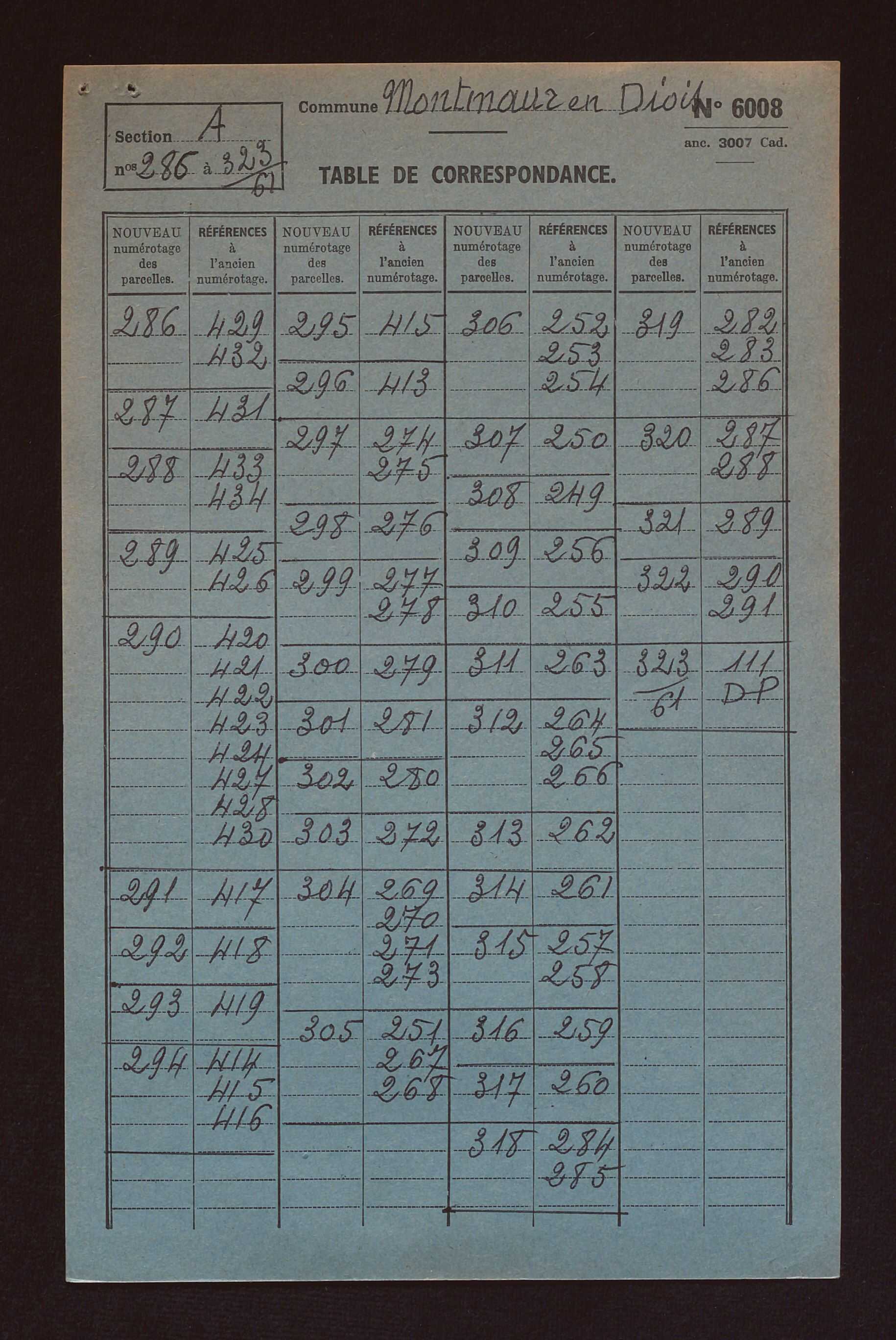 Fichier cadastral, sections A à D.