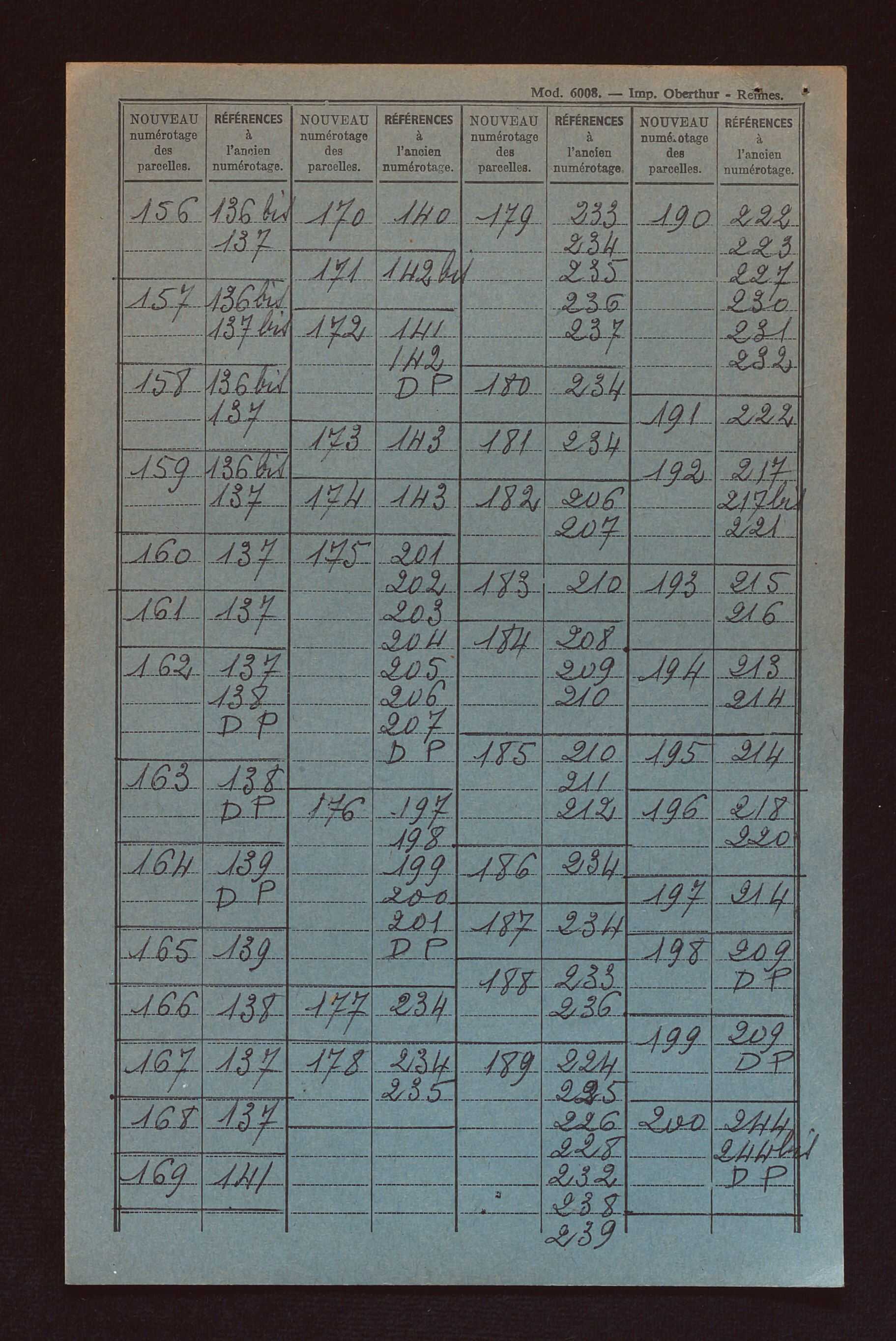 Fichier cadastral, sections A à D.