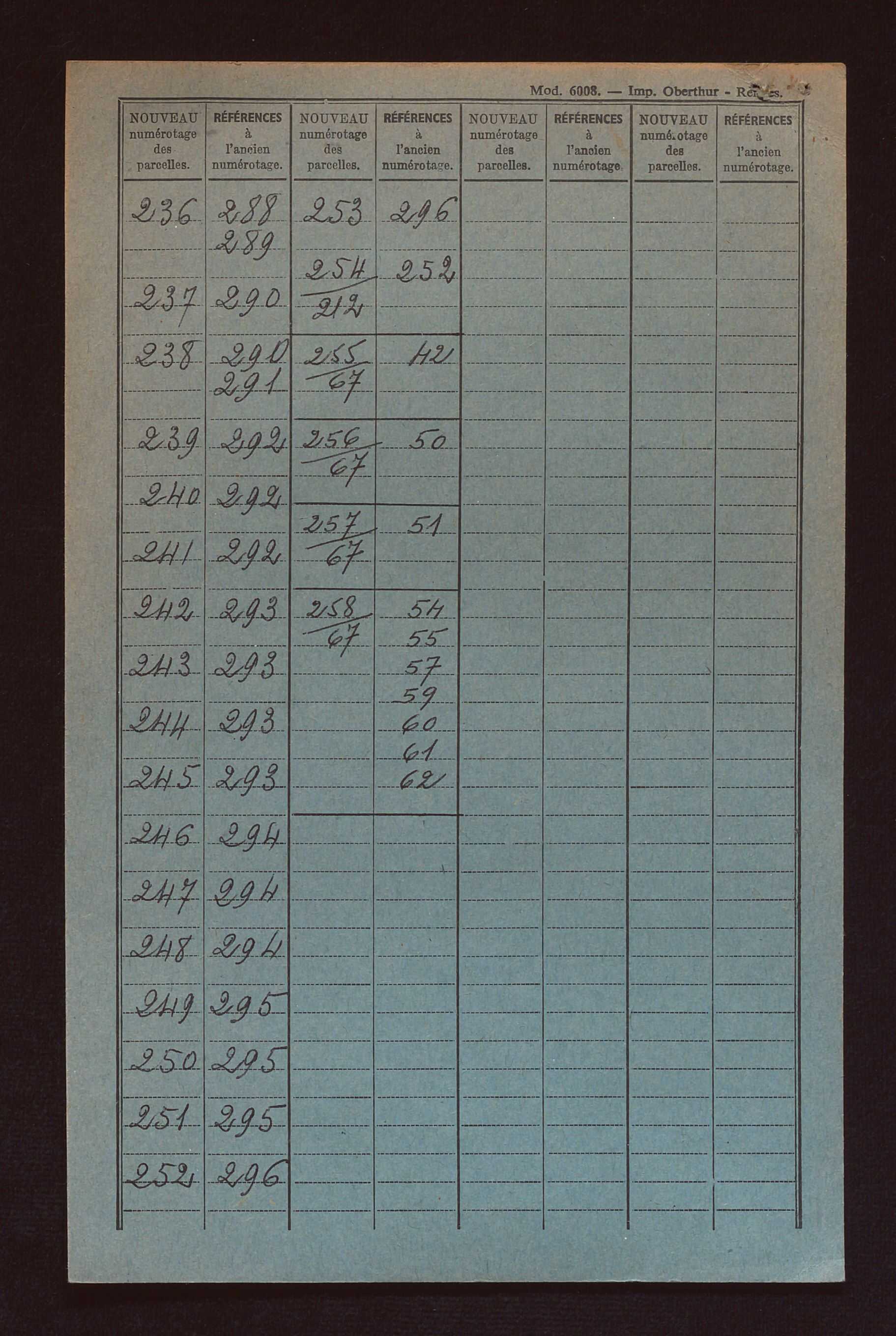 Fichier cadastral, sections A à D.