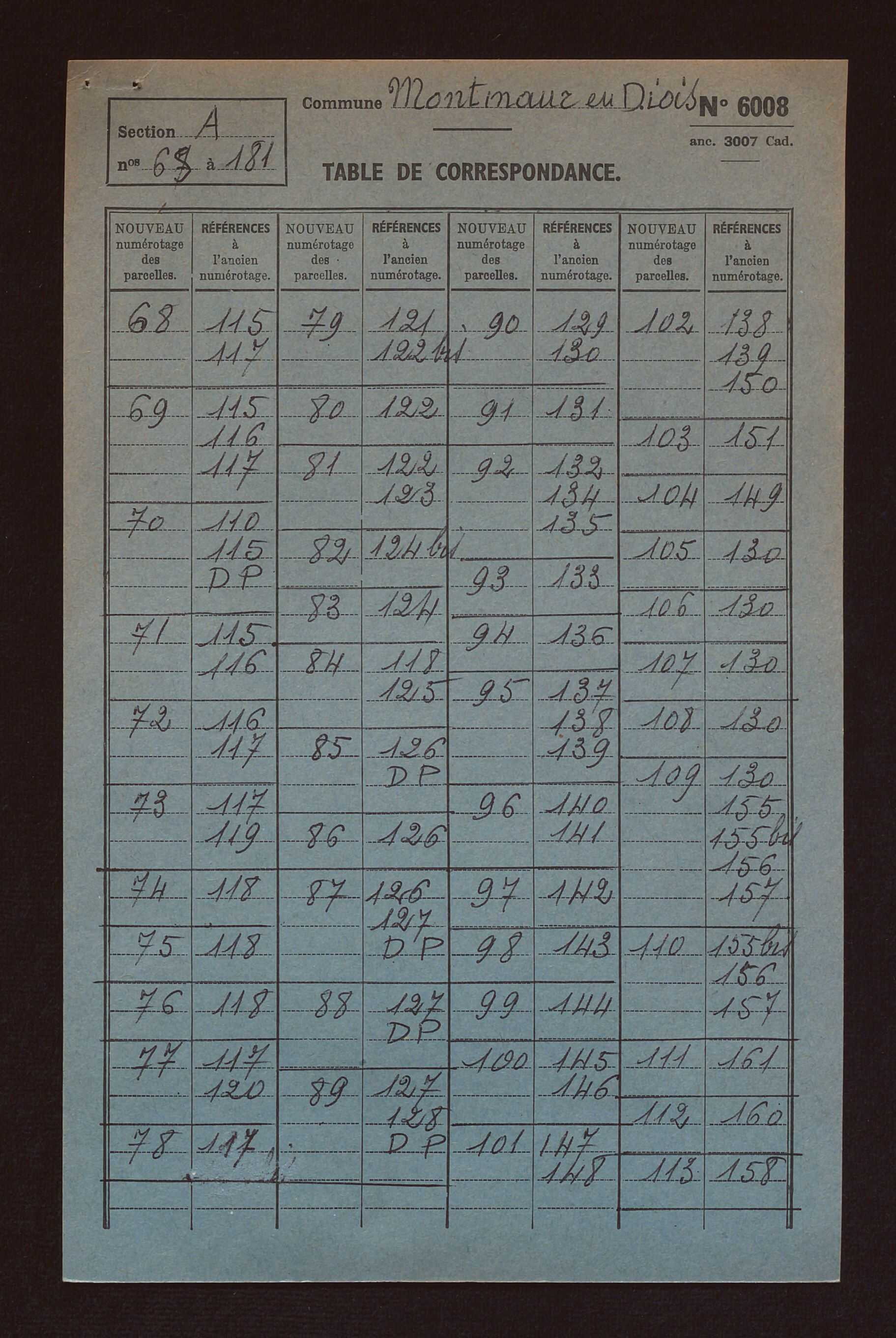 Fichier cadastral, sections A à D.