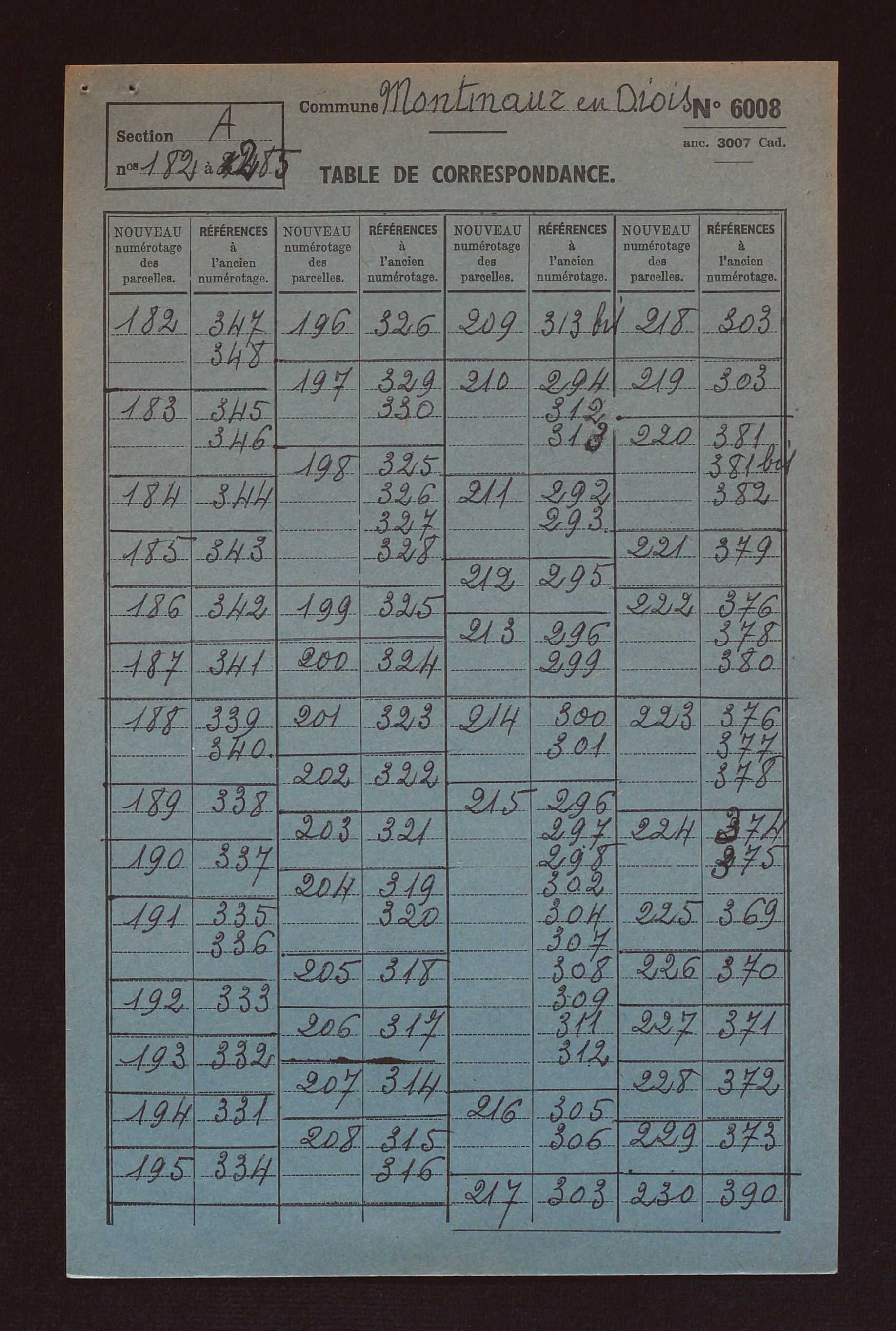Fichier cadastral, sections A à D.