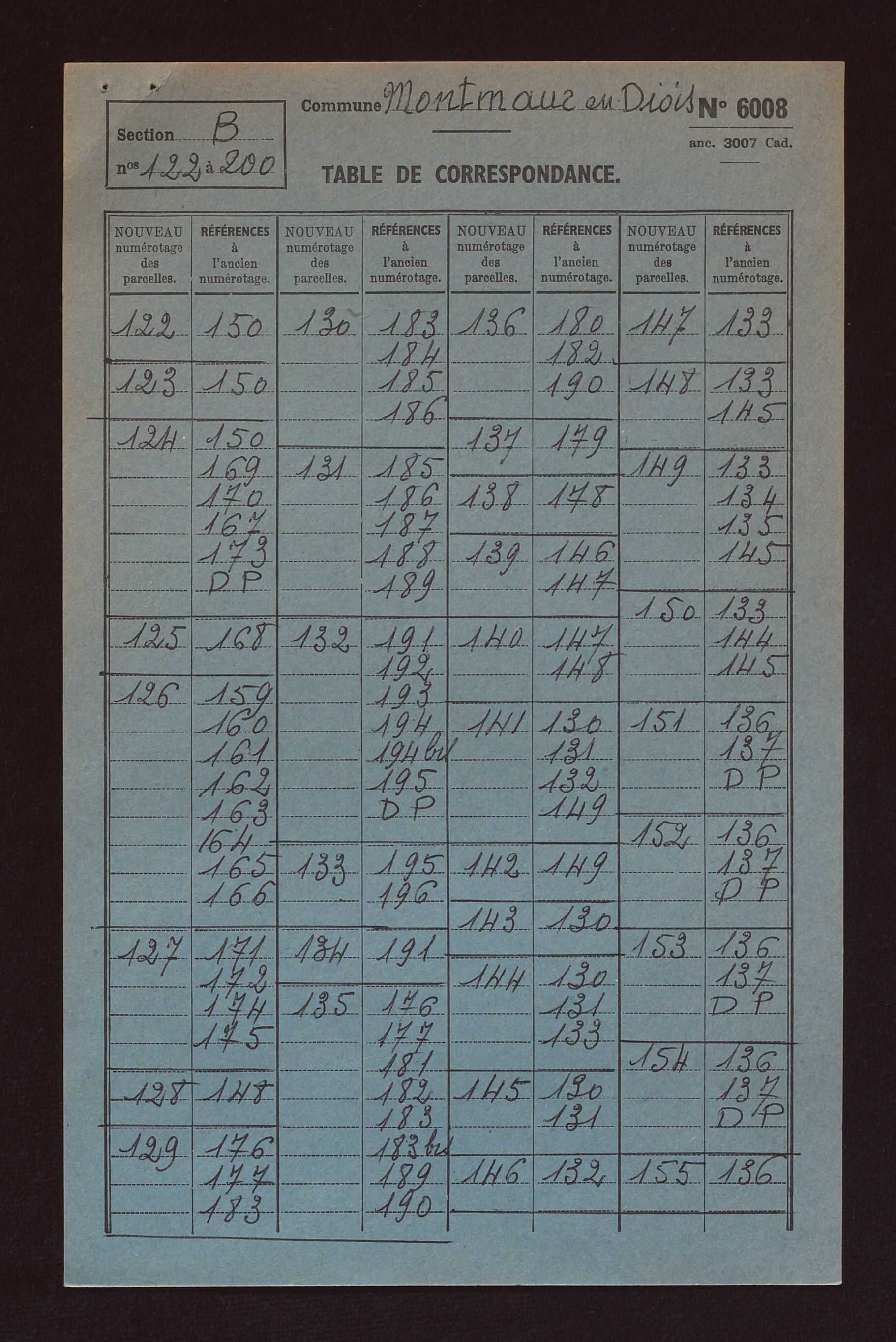 Fichier cadastral, sections A à D.