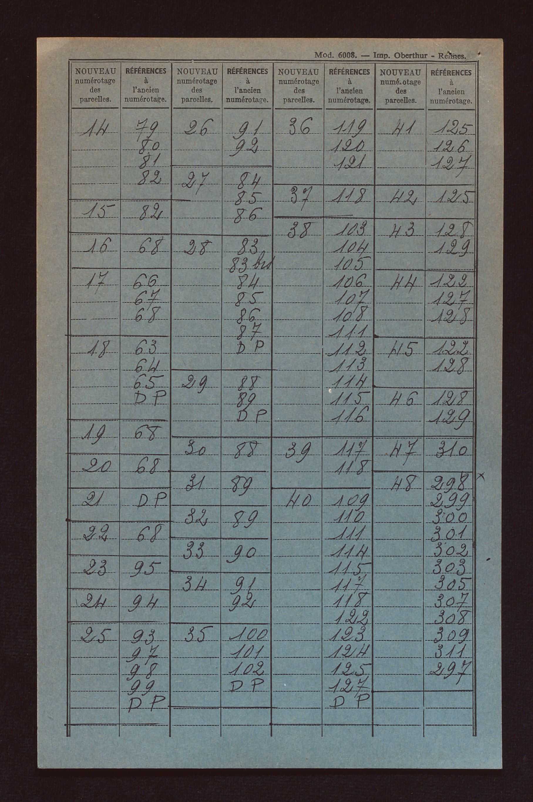 Fichier cadastral, sections A à D.