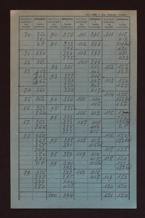 Fichier cadastral, sections A à D.