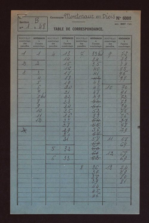 Fichier cadastral, sections A à D.
