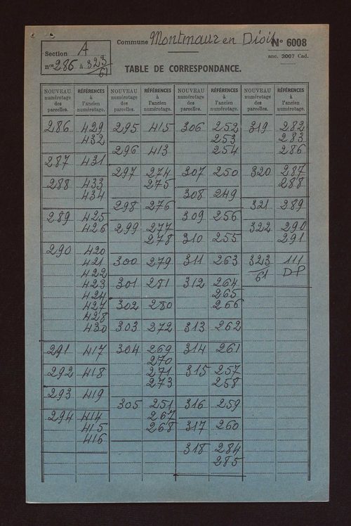 Fichier cadastral, sections A à D.