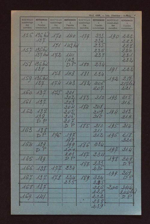 Fichier cadastral, sections A à D.