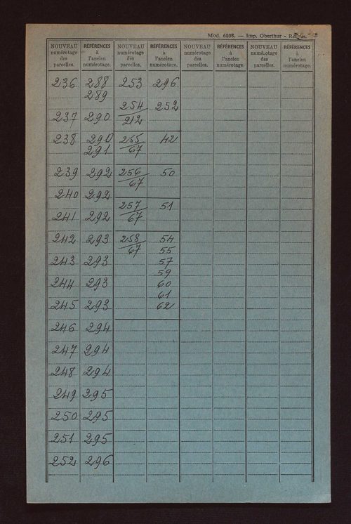 Fichier cadastral, sections A à D.