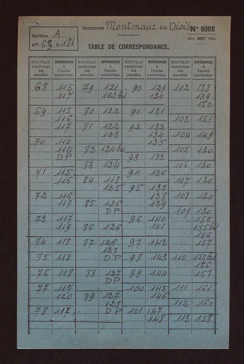 Fichier cadastral, sections A à D.