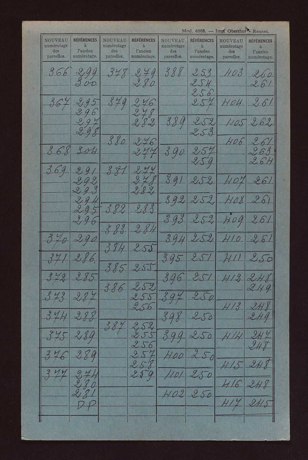 Sections B, C, AB et AC.