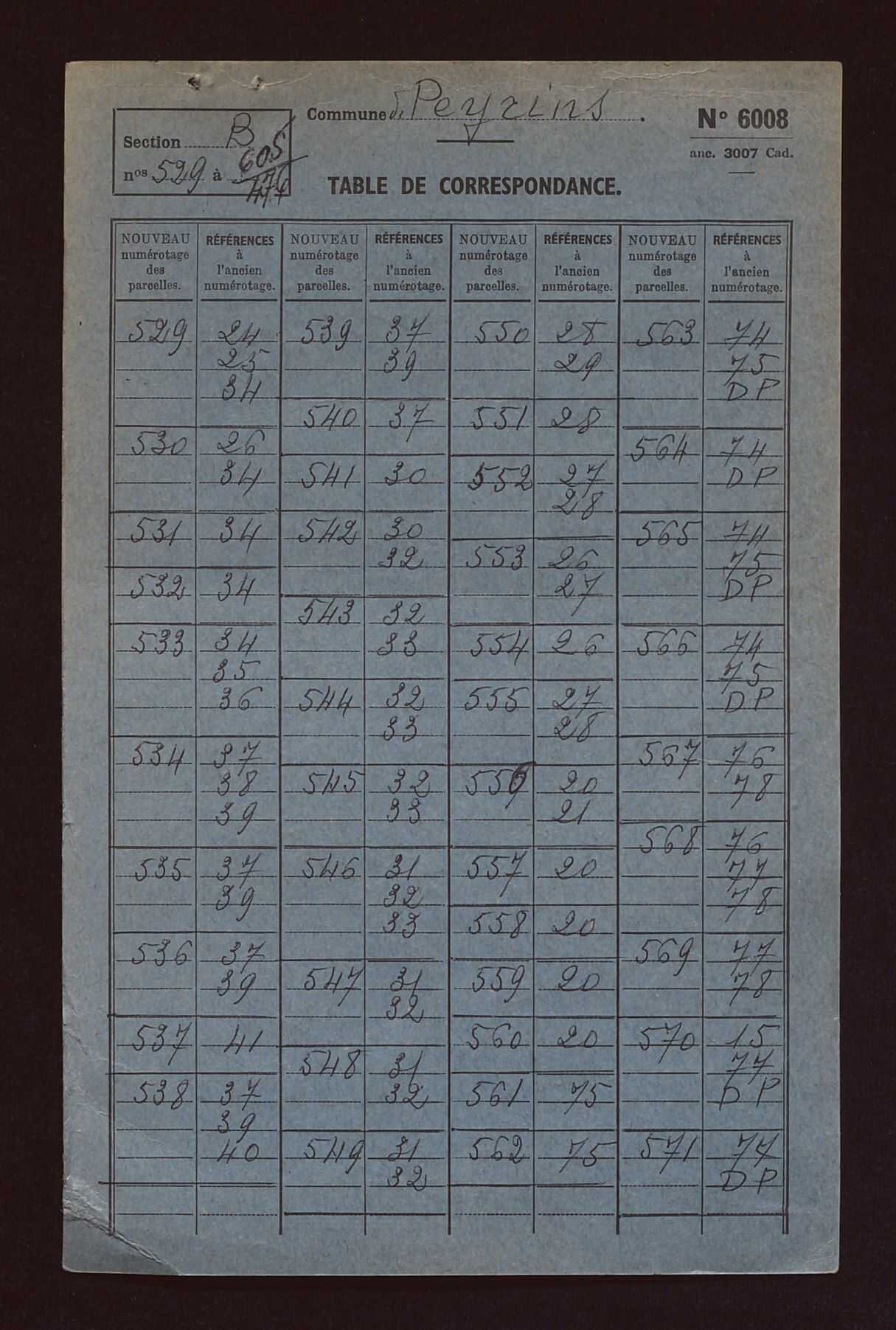 Sections B, C, AB et AC.