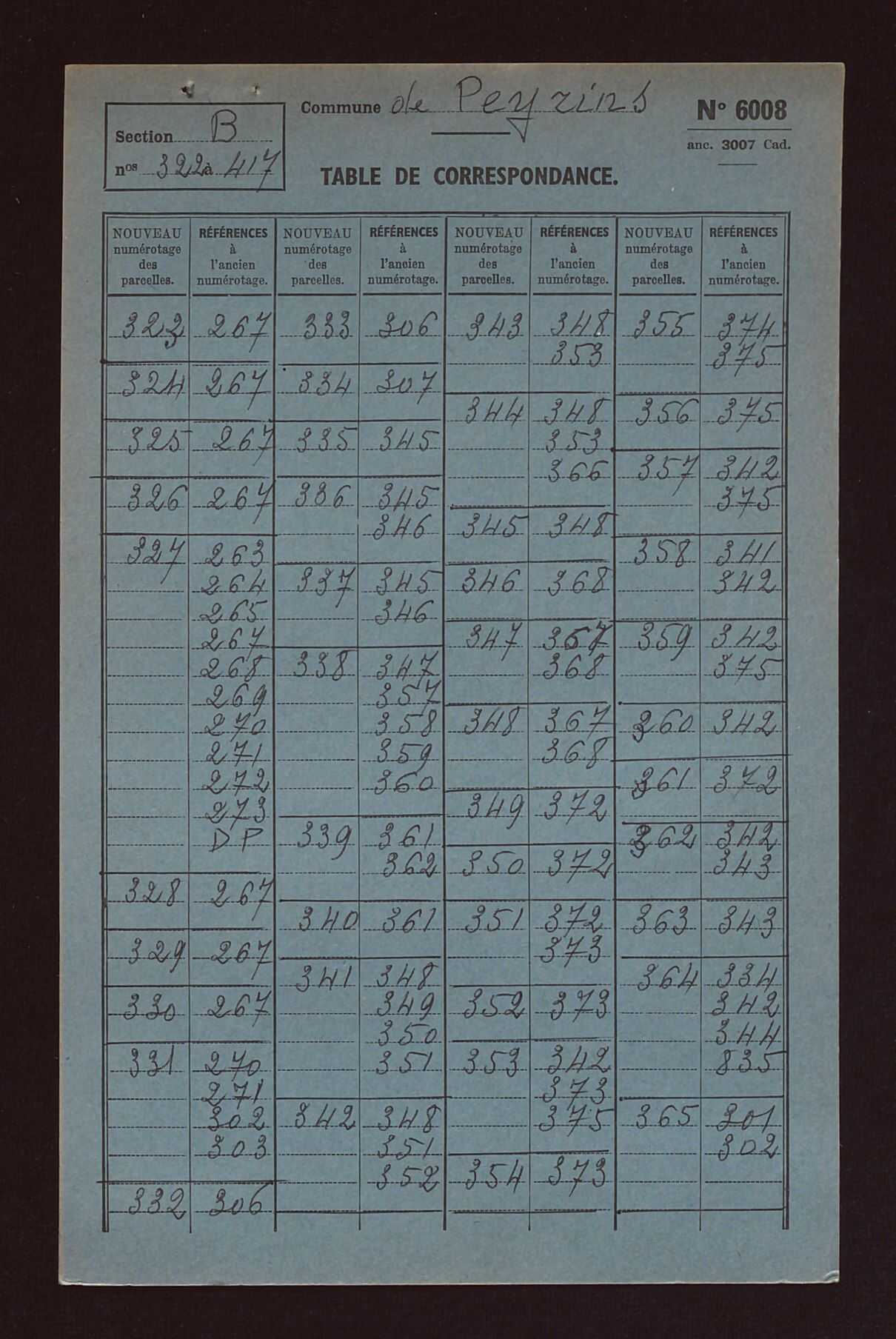 Sections B, C, AB et AC.