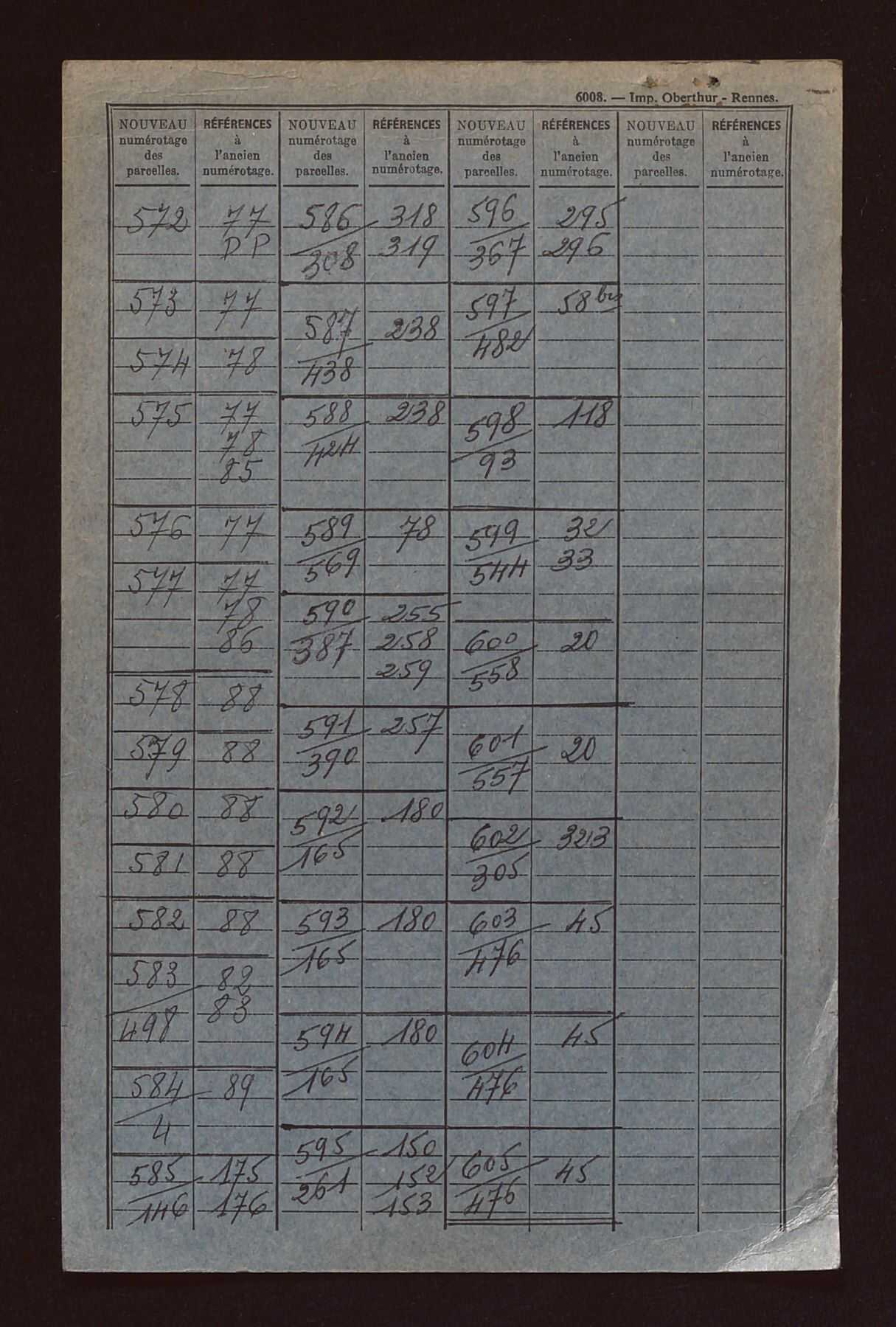 Sections B, C, AB et AC.