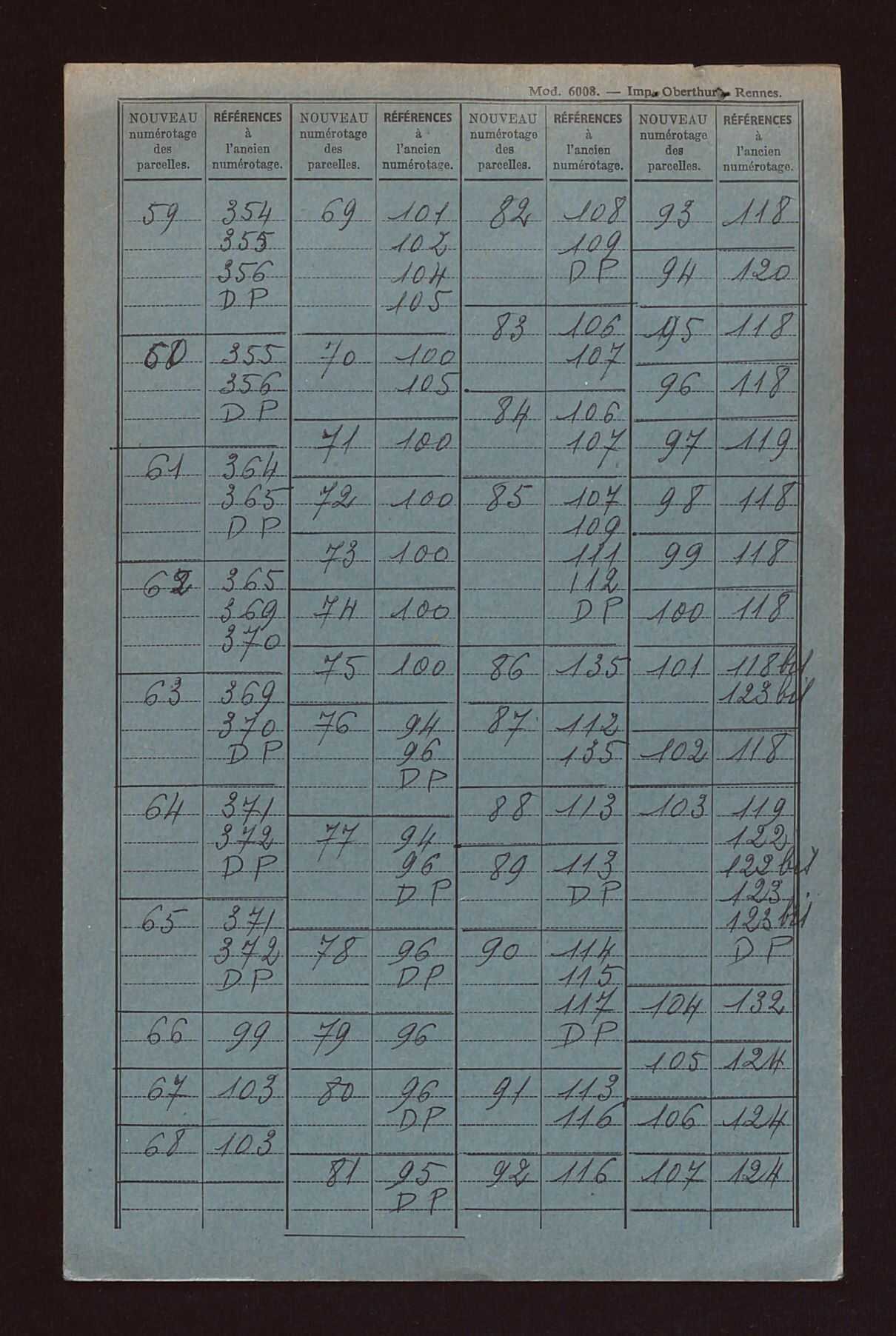 Sections B, C, AB et AC.