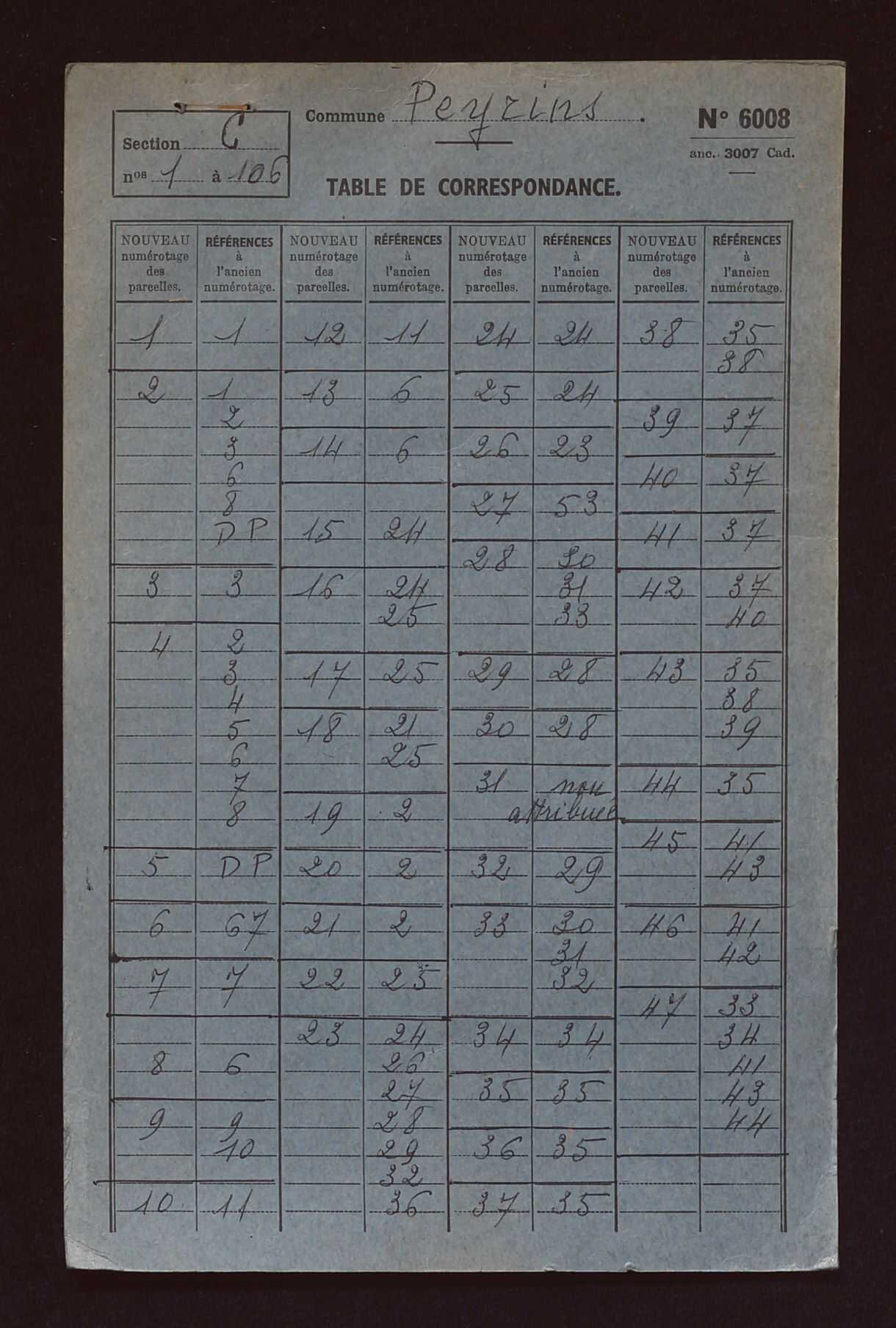 Sections B, C, AB et AC.