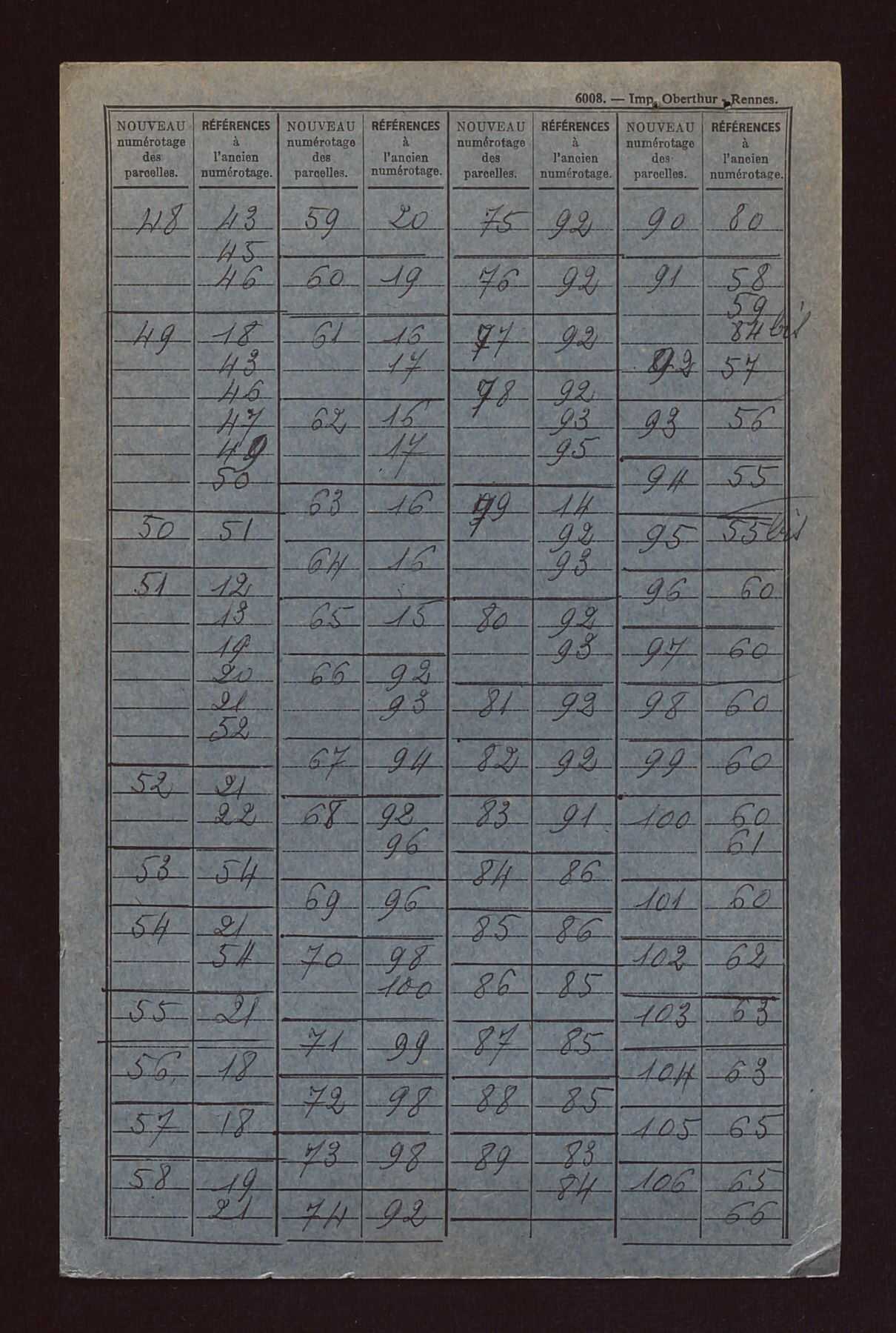 Sections B, C, AB et AC.