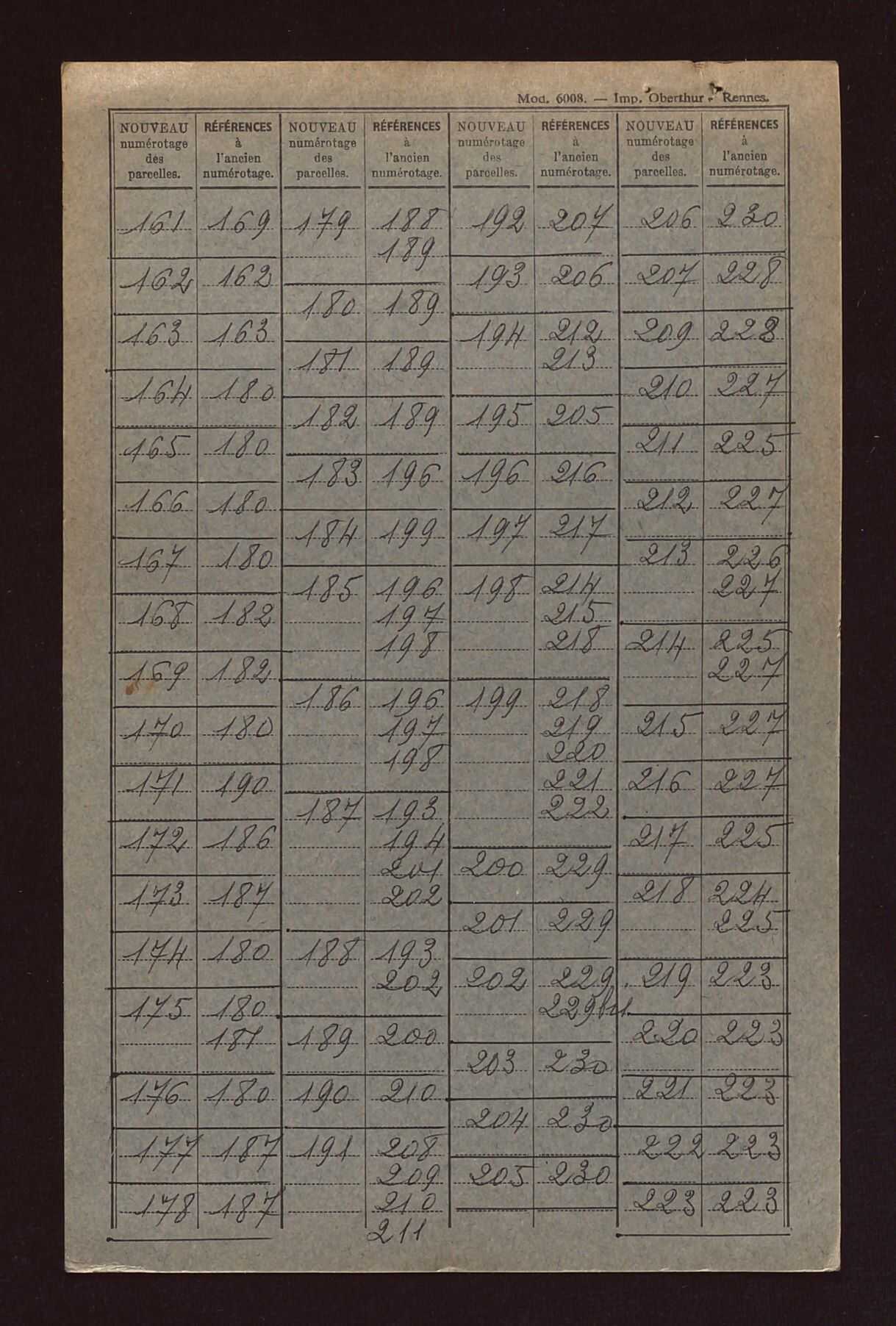Sections B, C, AB et AC.
